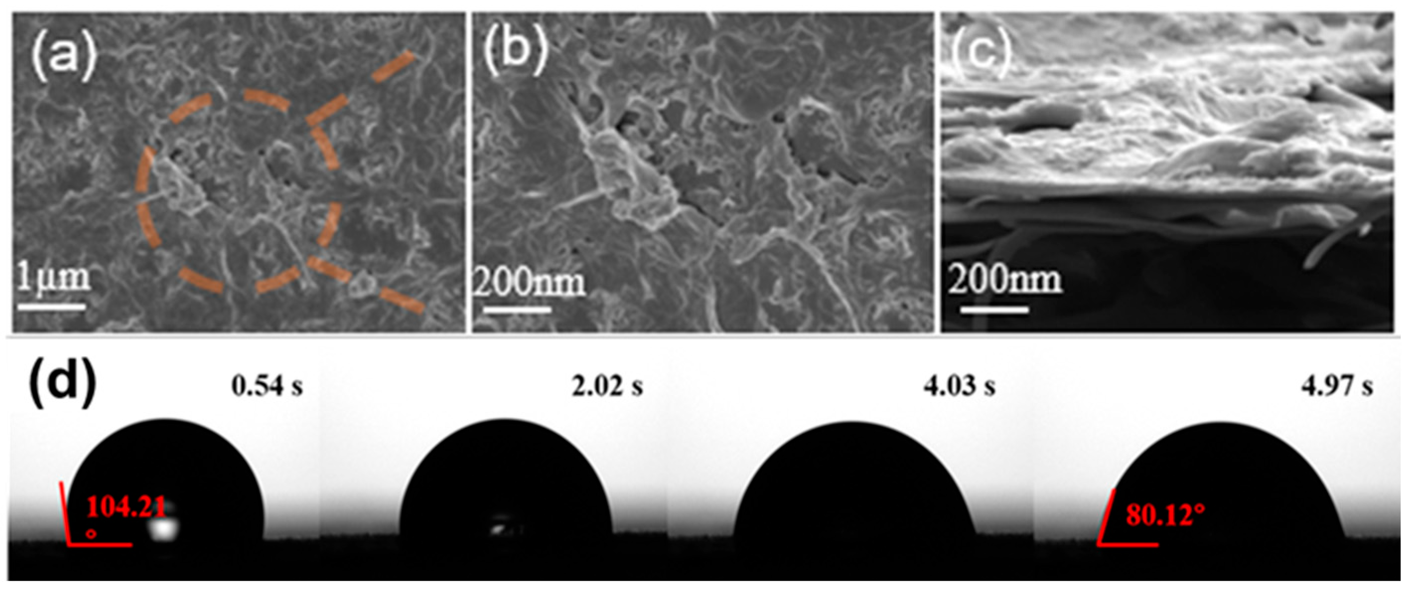 Molecules 30 04554 g003