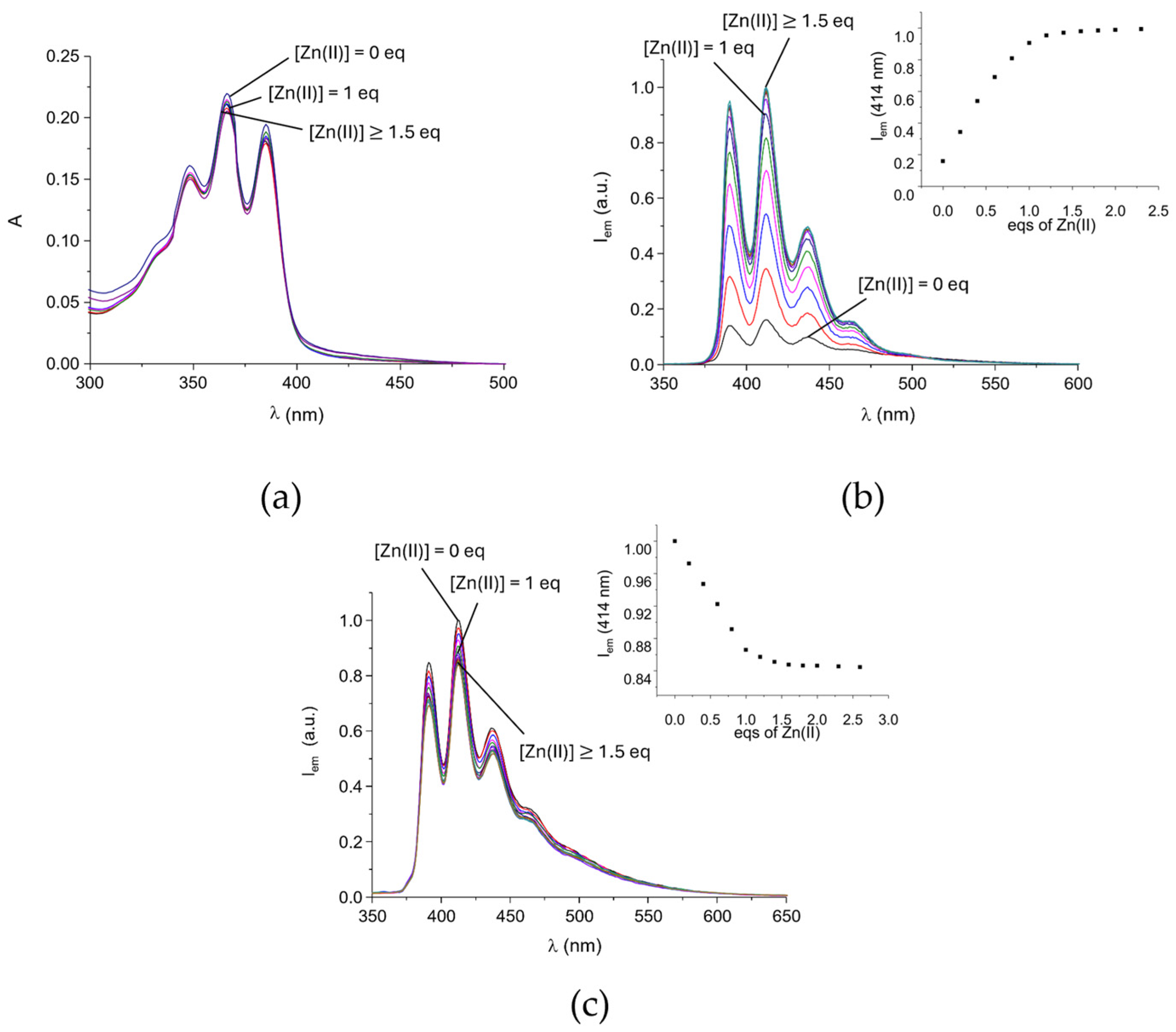 Molecules 30 04556 g001