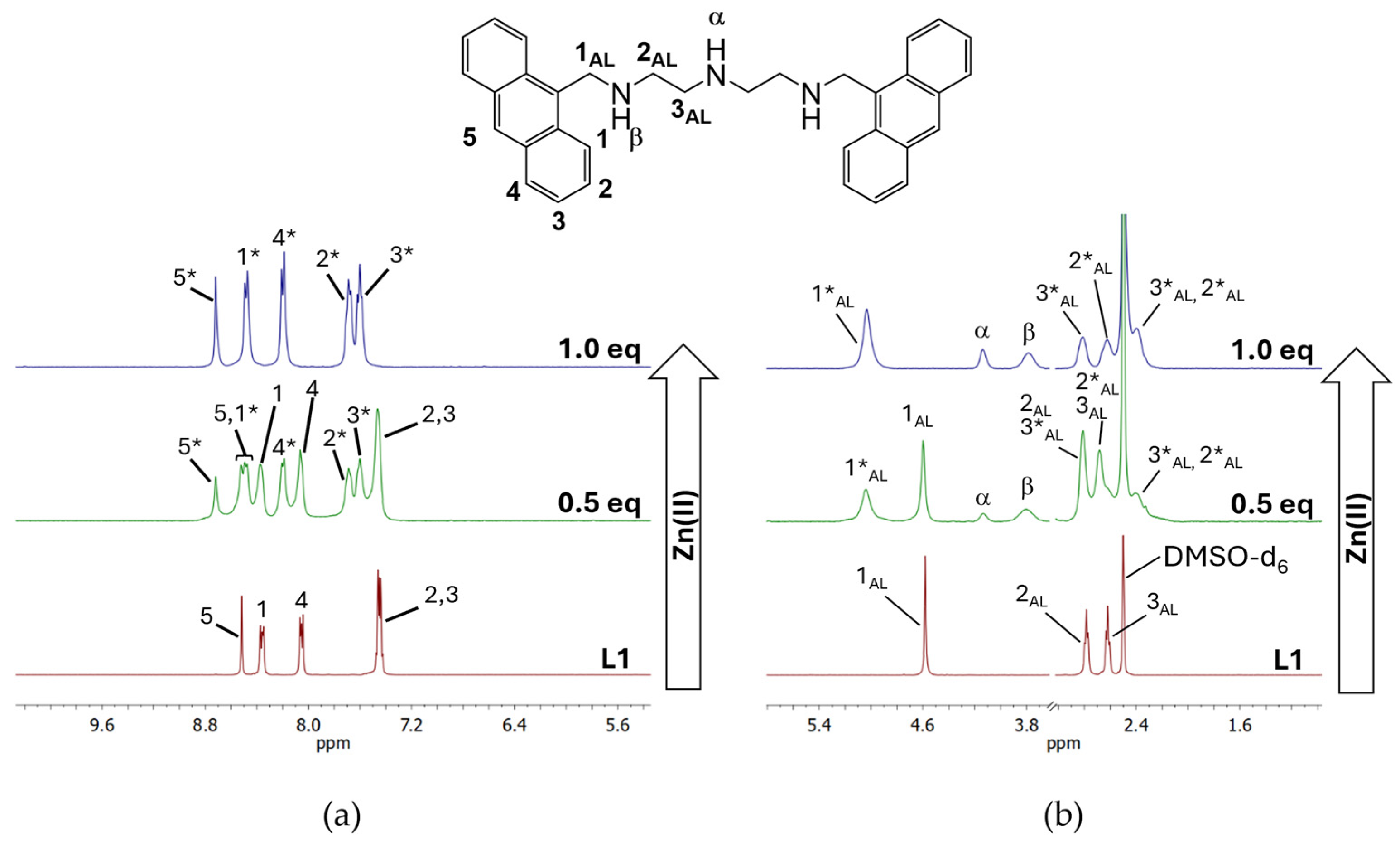Molecules 30 04556 g002
