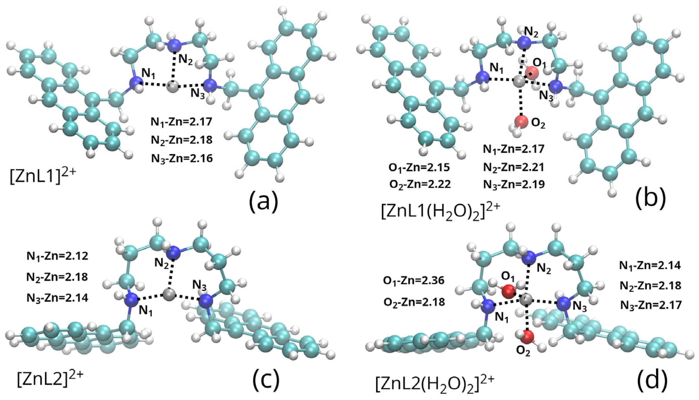 Molecules 30 04556 g003