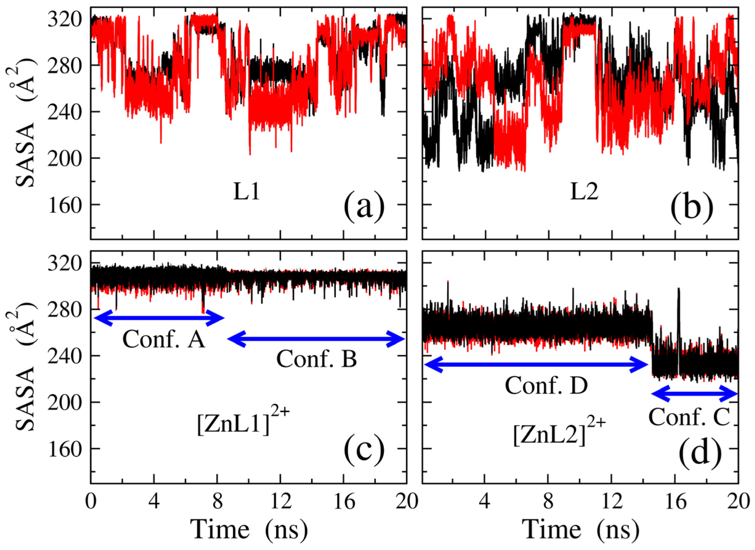 Molecules 30 04556 g005
