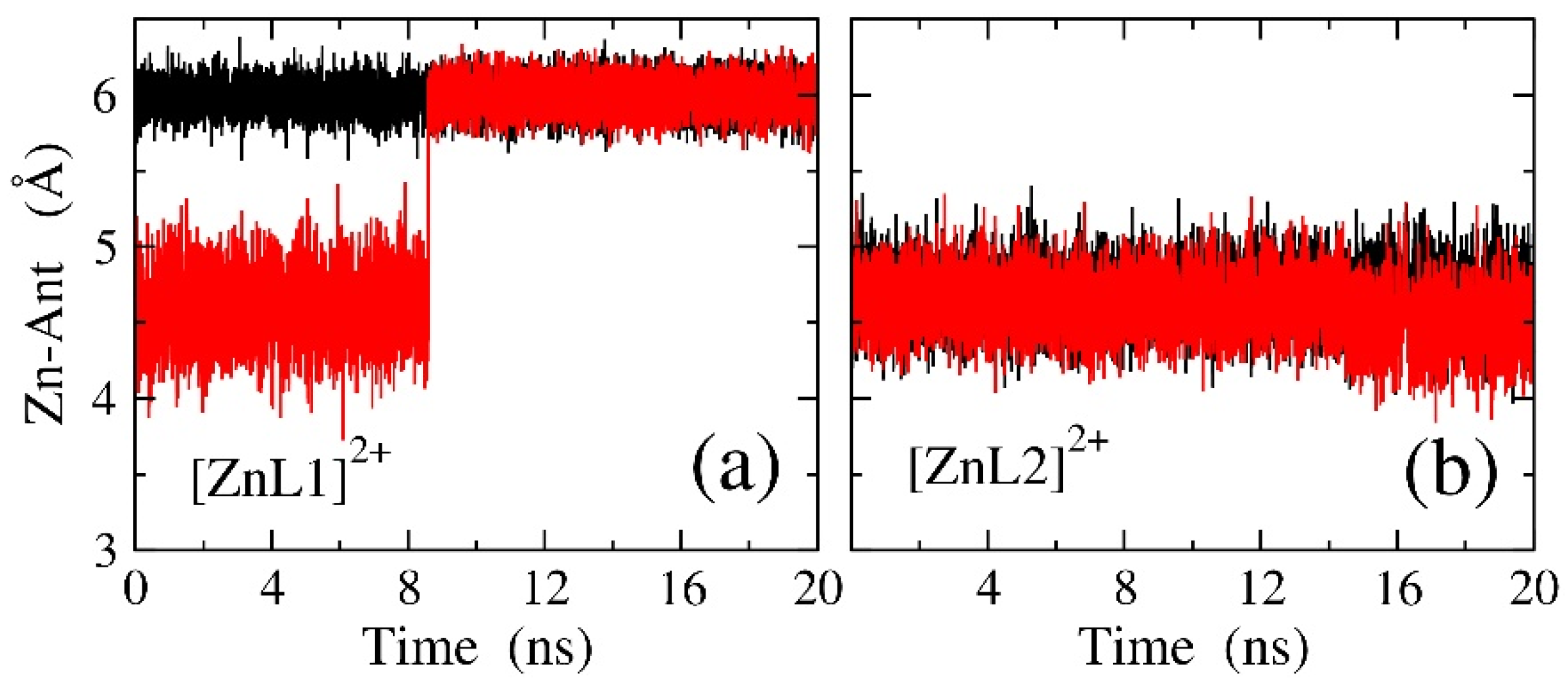 Molecules 30 04556 g006