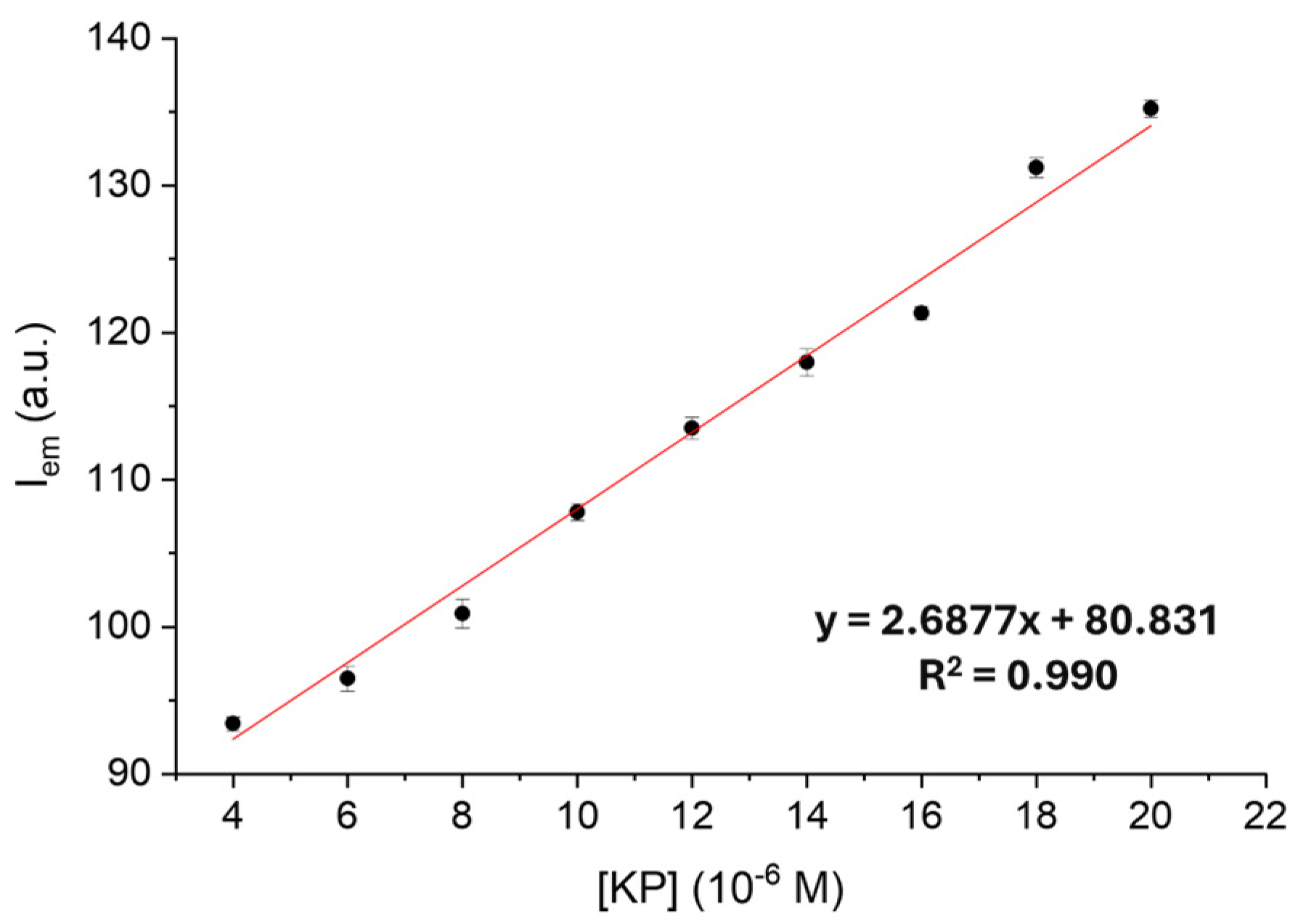 Molecules 30 04556 g009