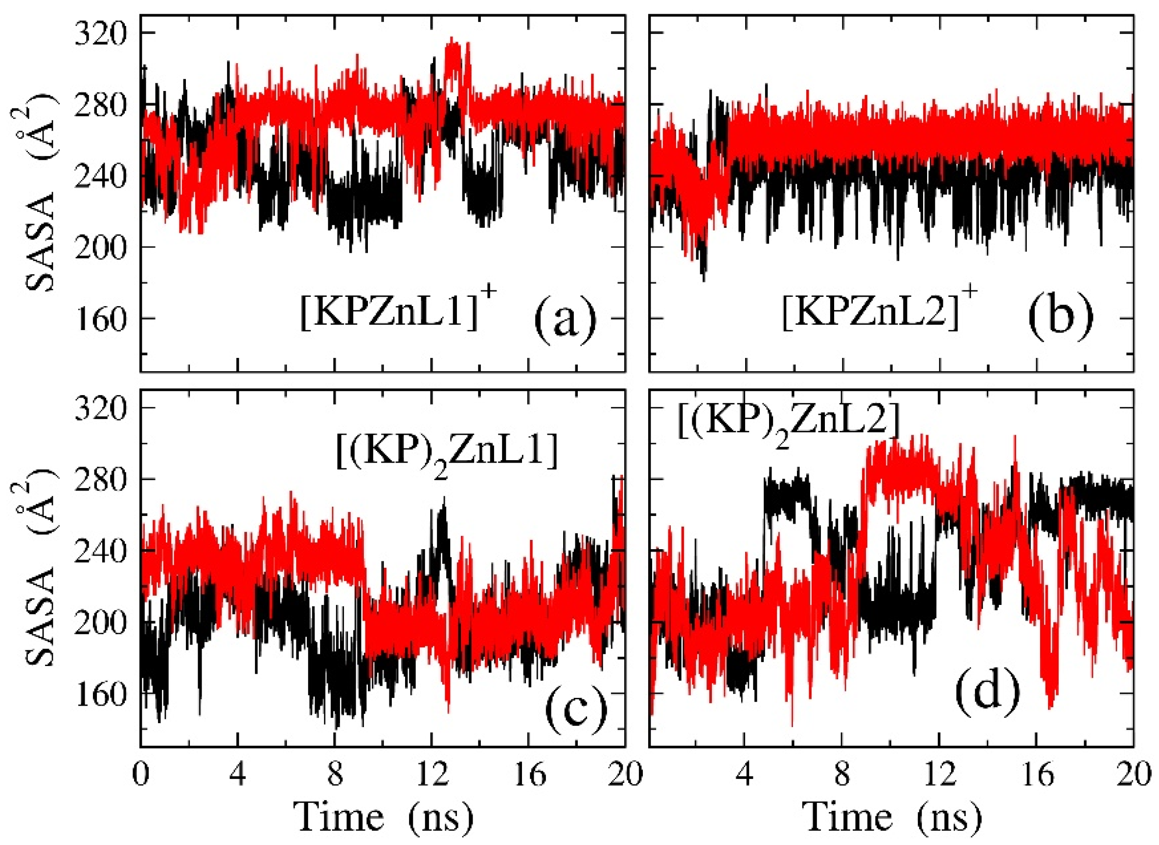 Molecules 30 04556 g010