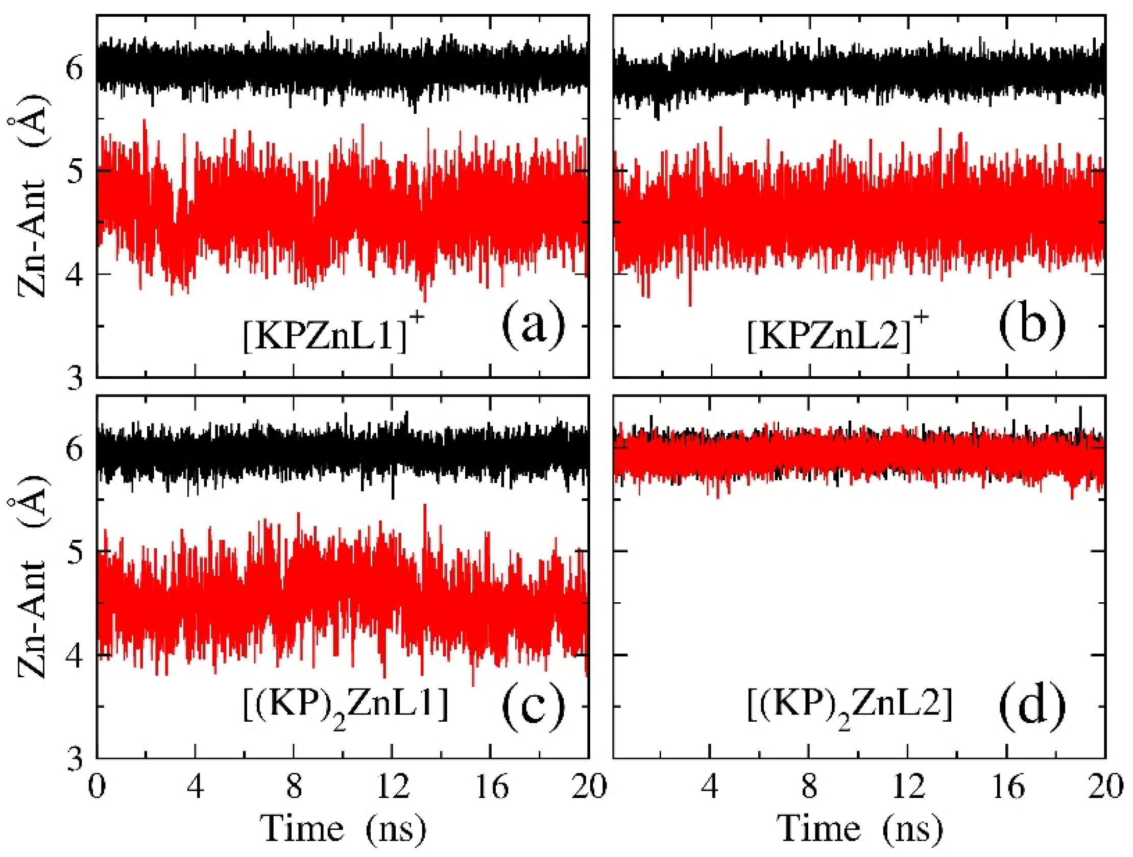Molecules 30 04556 g012