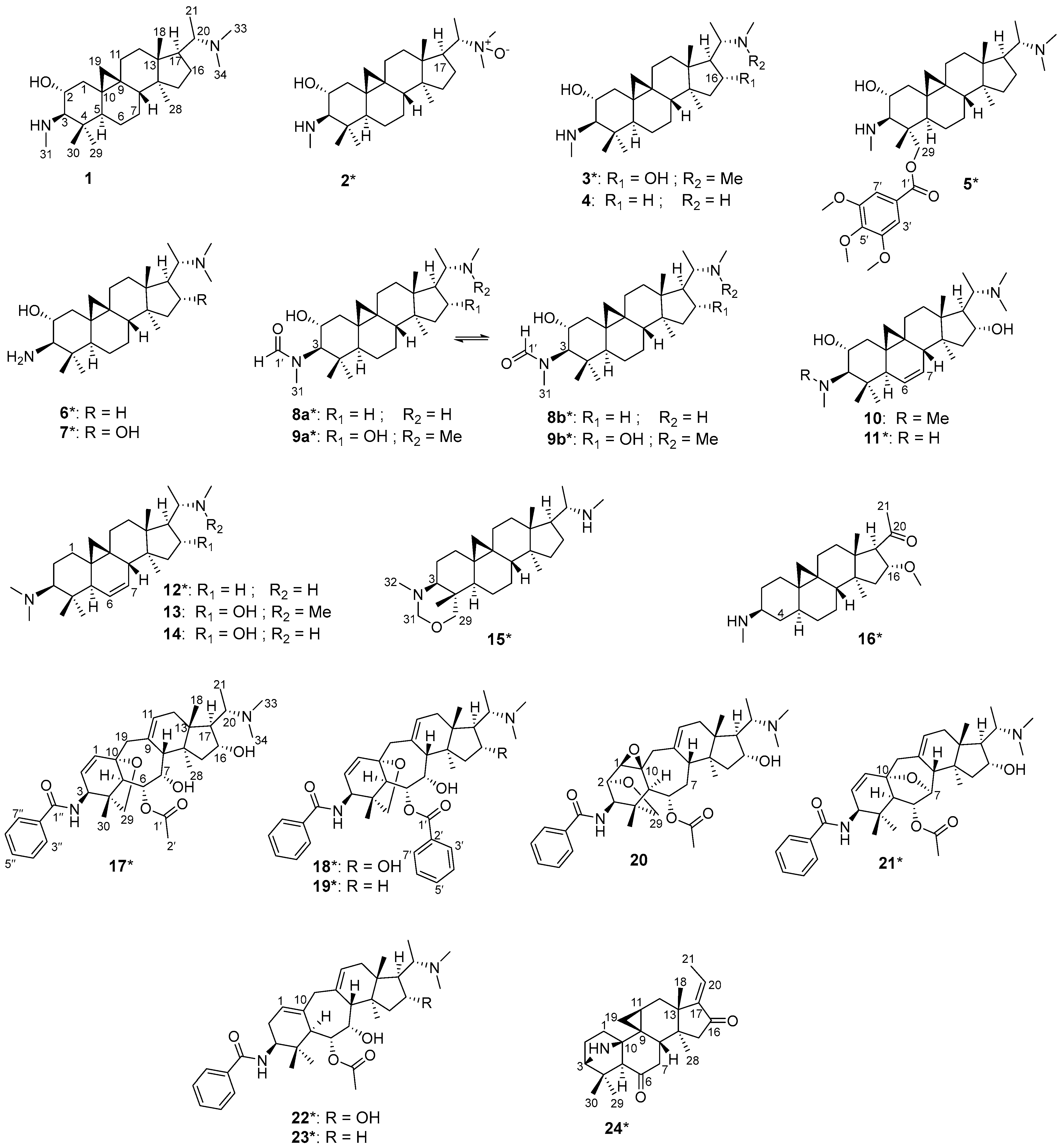 Molecules 30 04558 g001