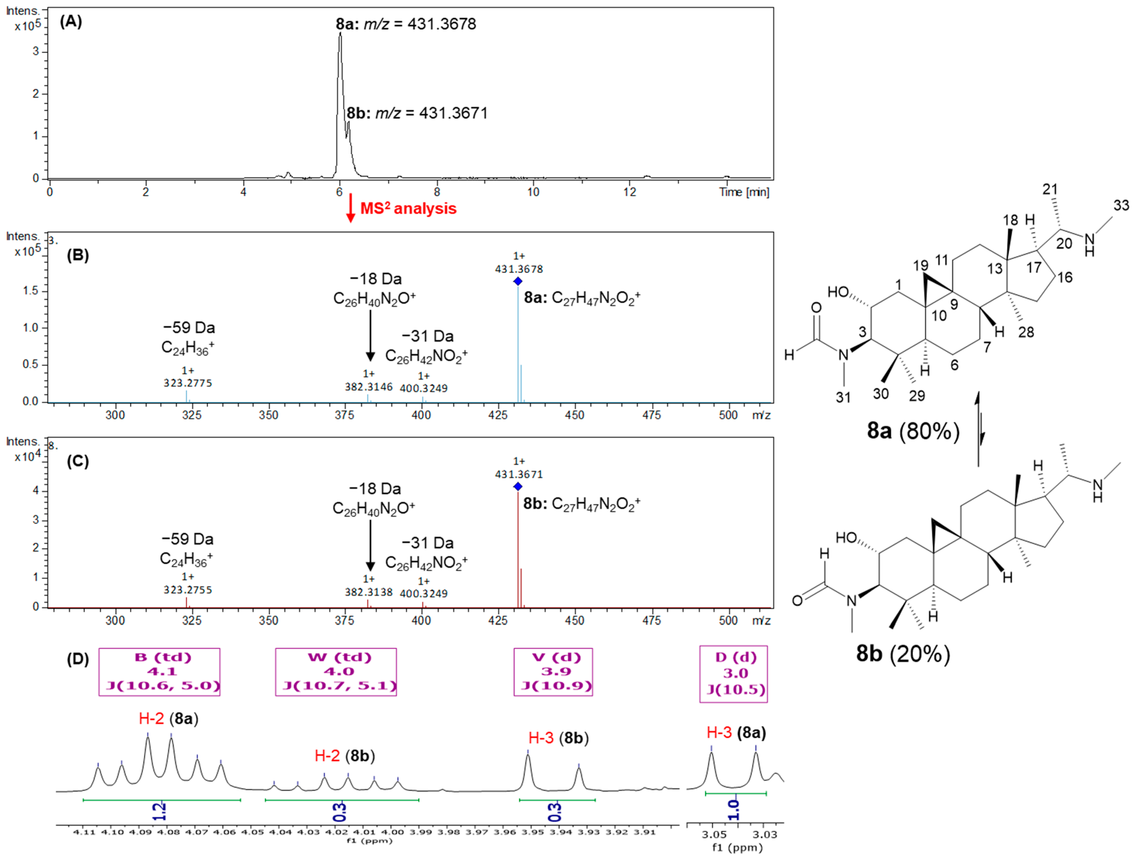 Molecules 30 04558 g002