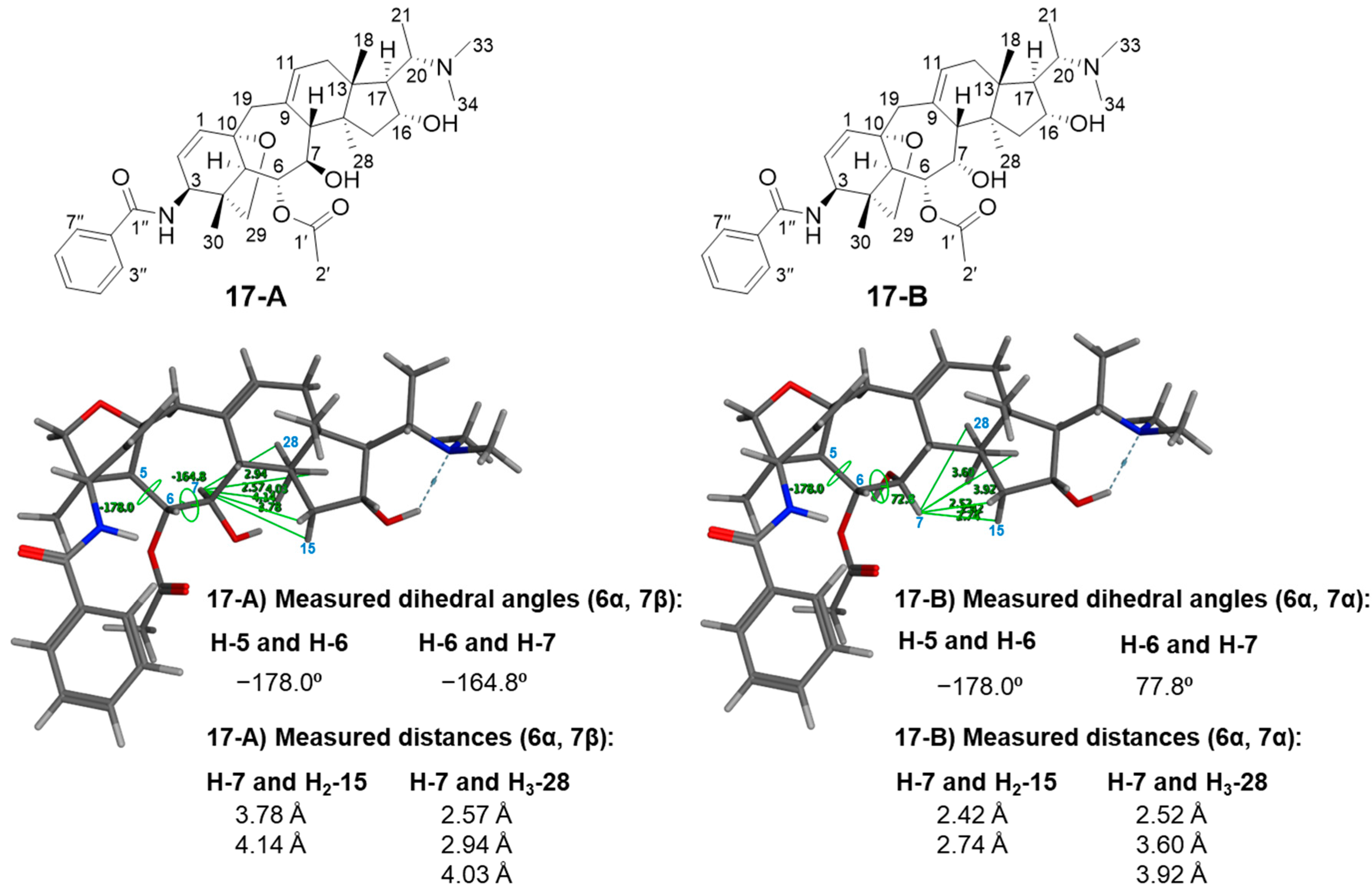 Molecules 30 04558 g003