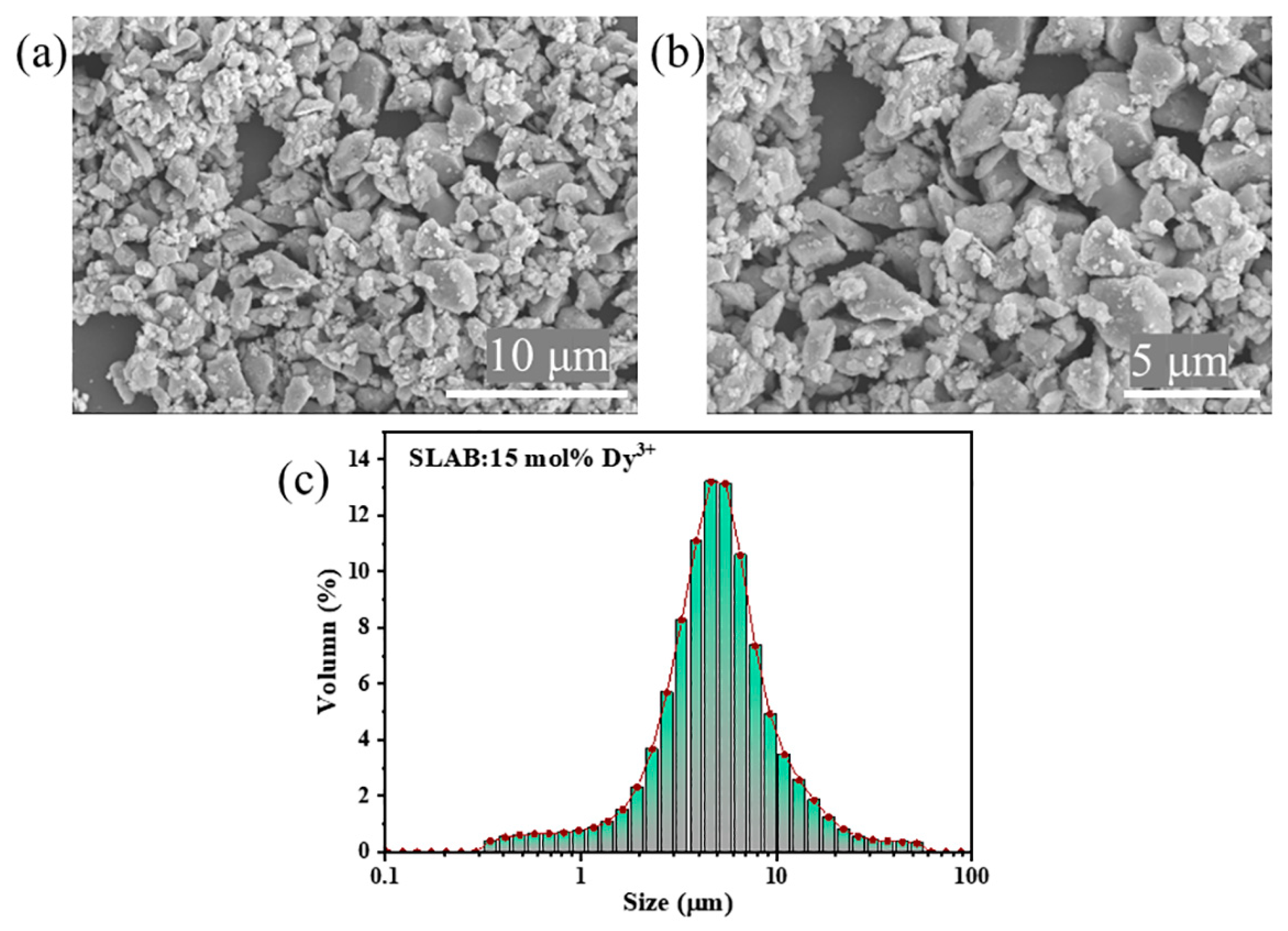 Molecules 30 04562 g002