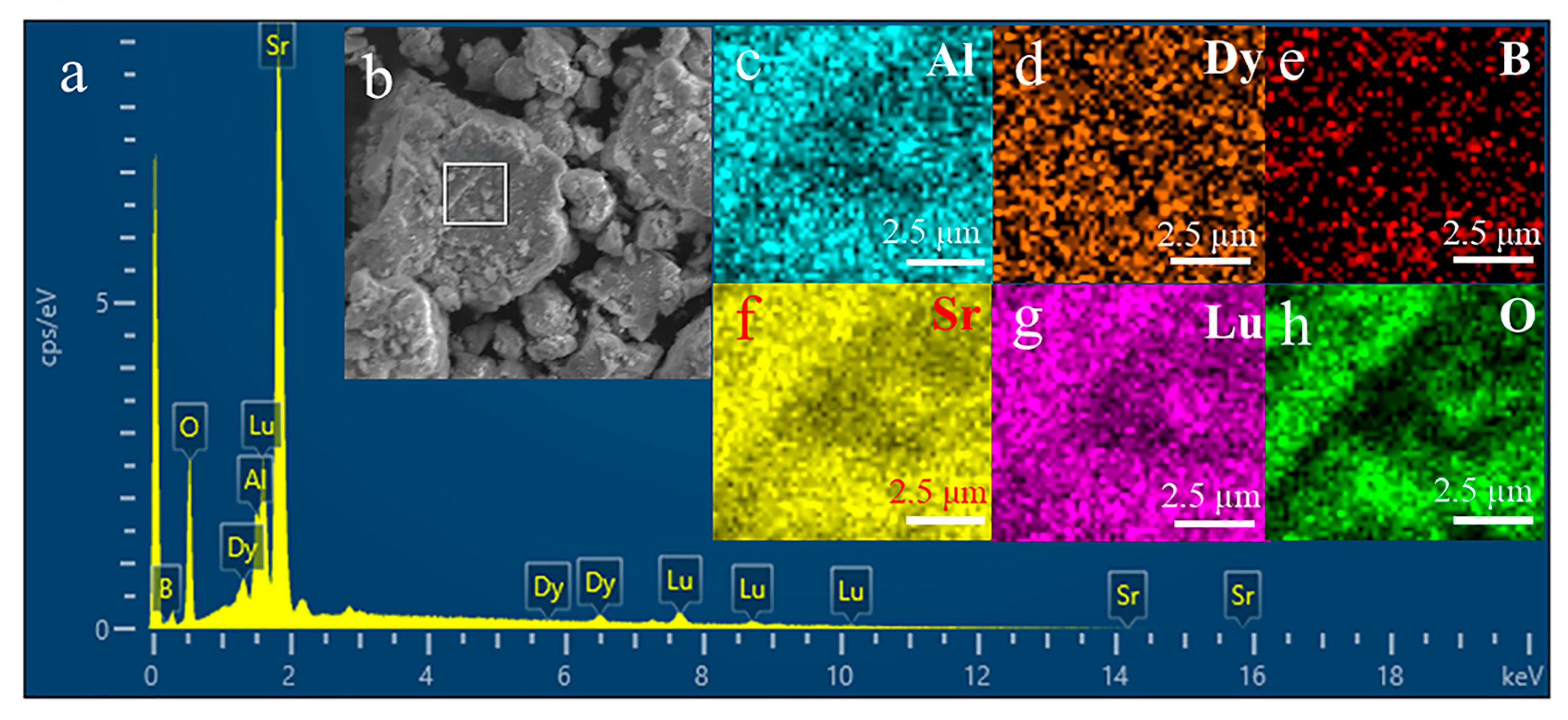 Molecules 30 04562 g003