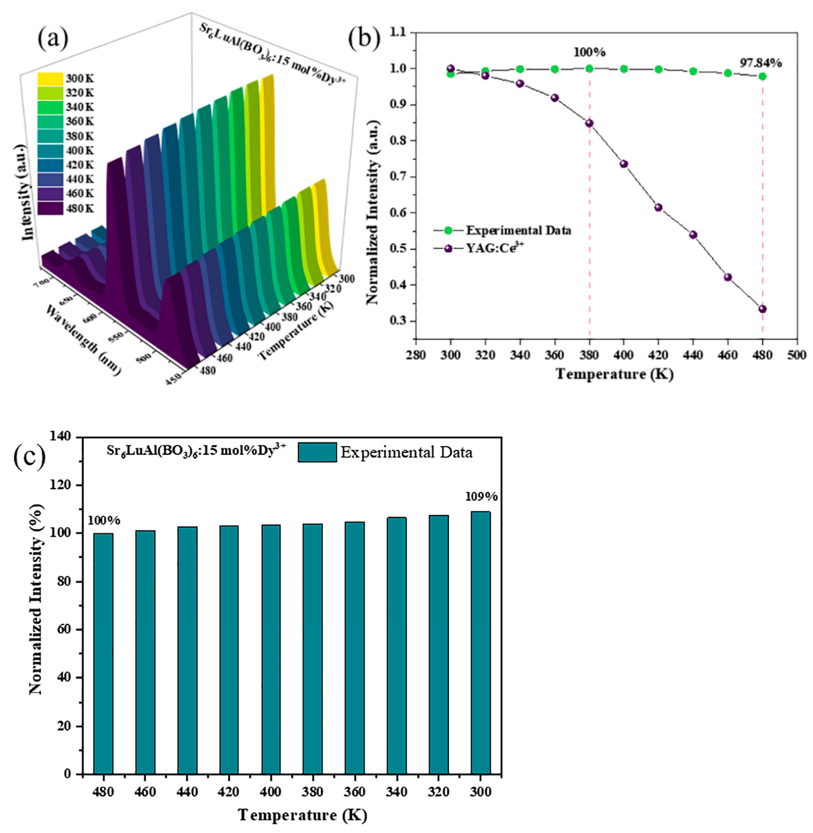 Molecules 30 04562 g008