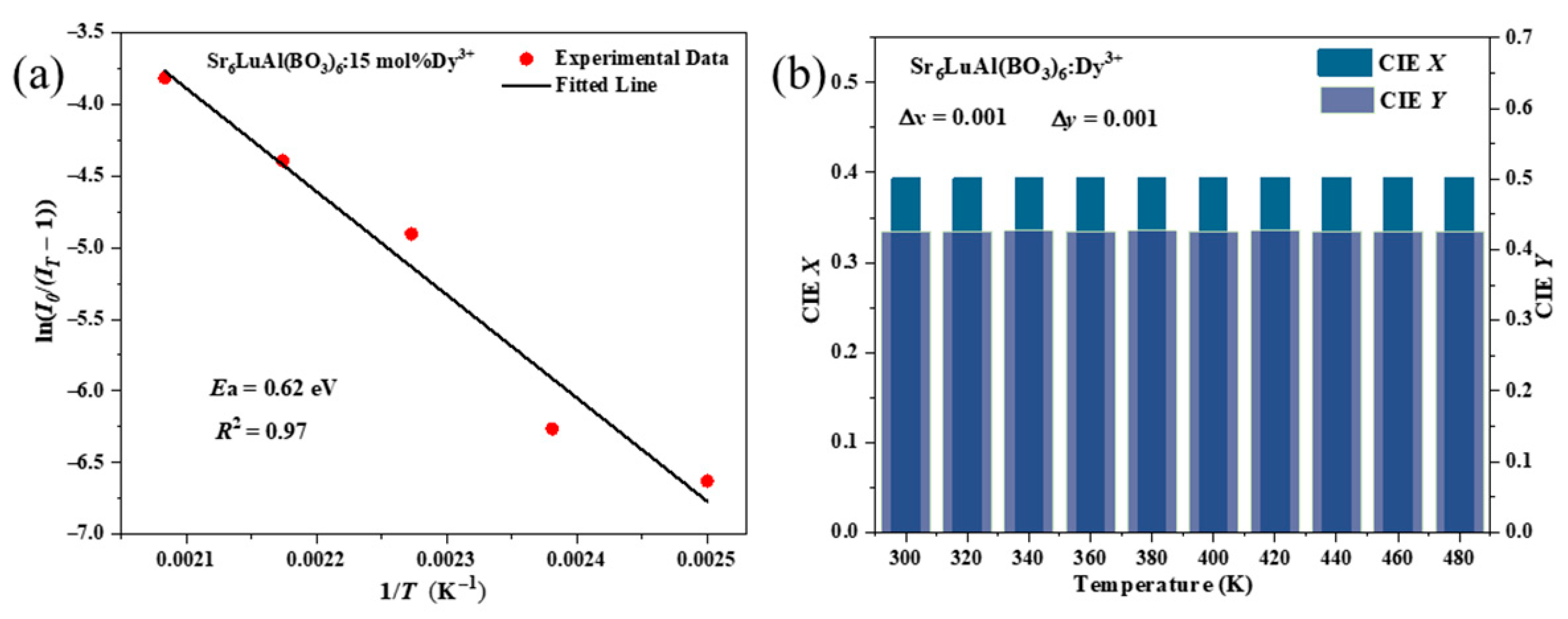 Molecules 30 04562 g009