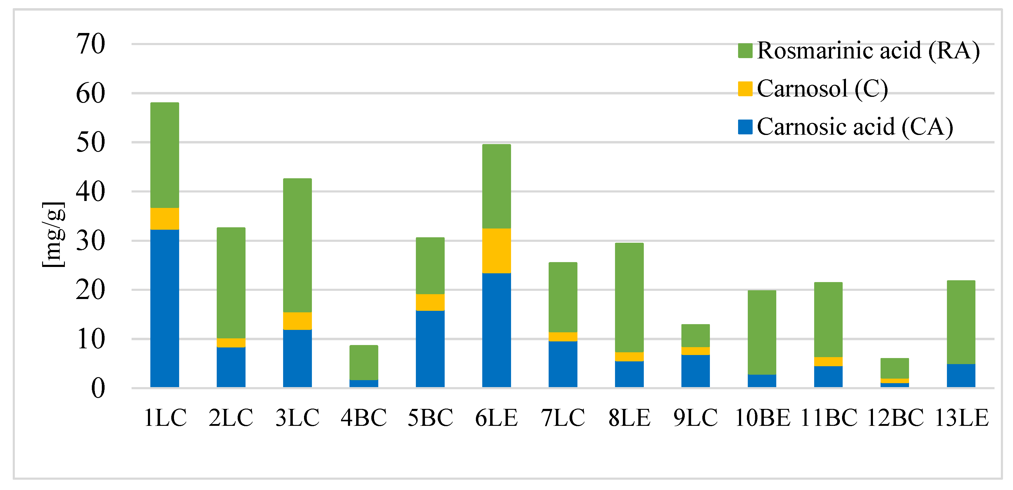 Molecules 30 04569 g001 Molecules 30 04569 g001