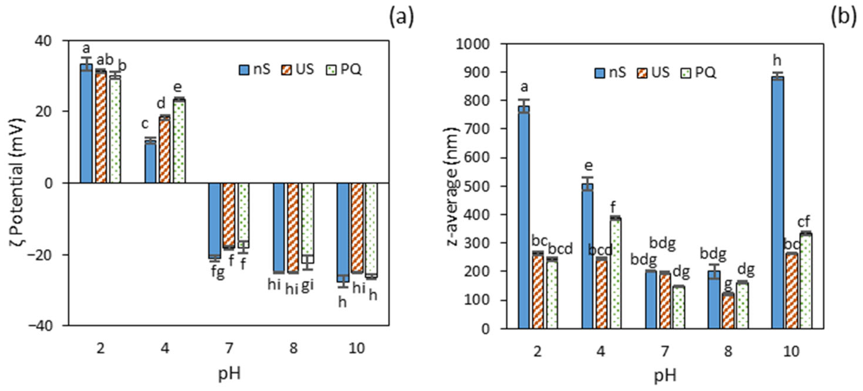Molecules 30 04570 g002 Molecules 30 04570 g002