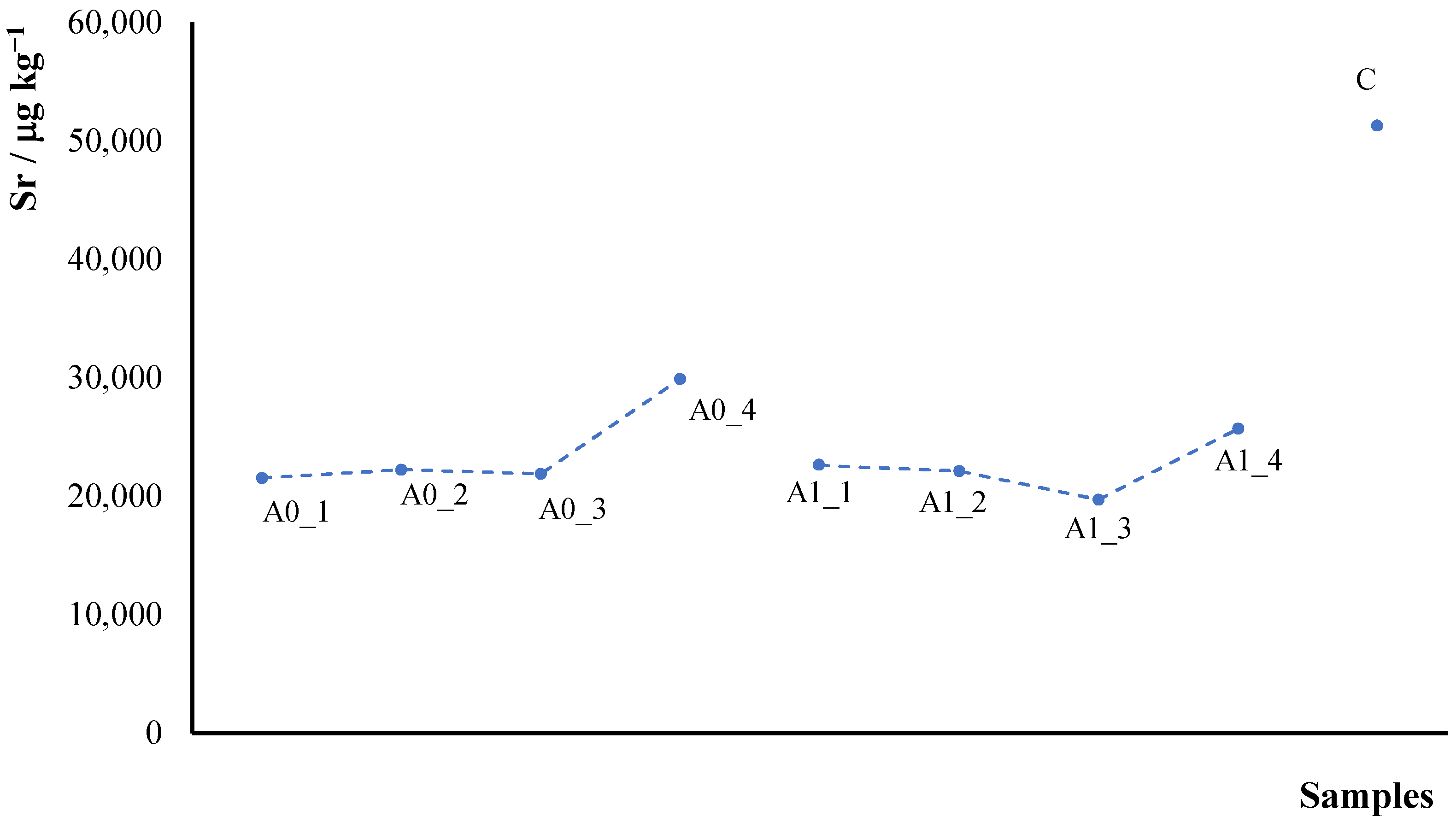 Molecules 30 04573 g002 Molecules 30 04573 g002