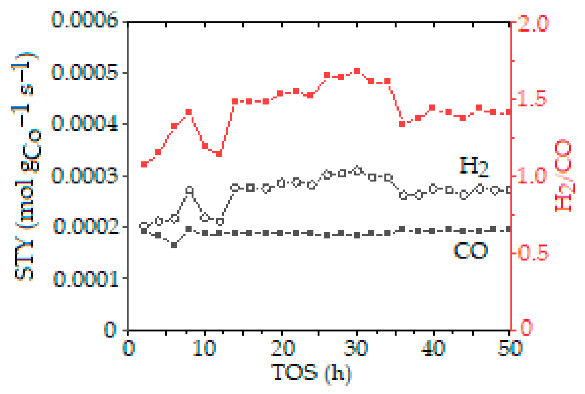 Molecules 30 04575 g007