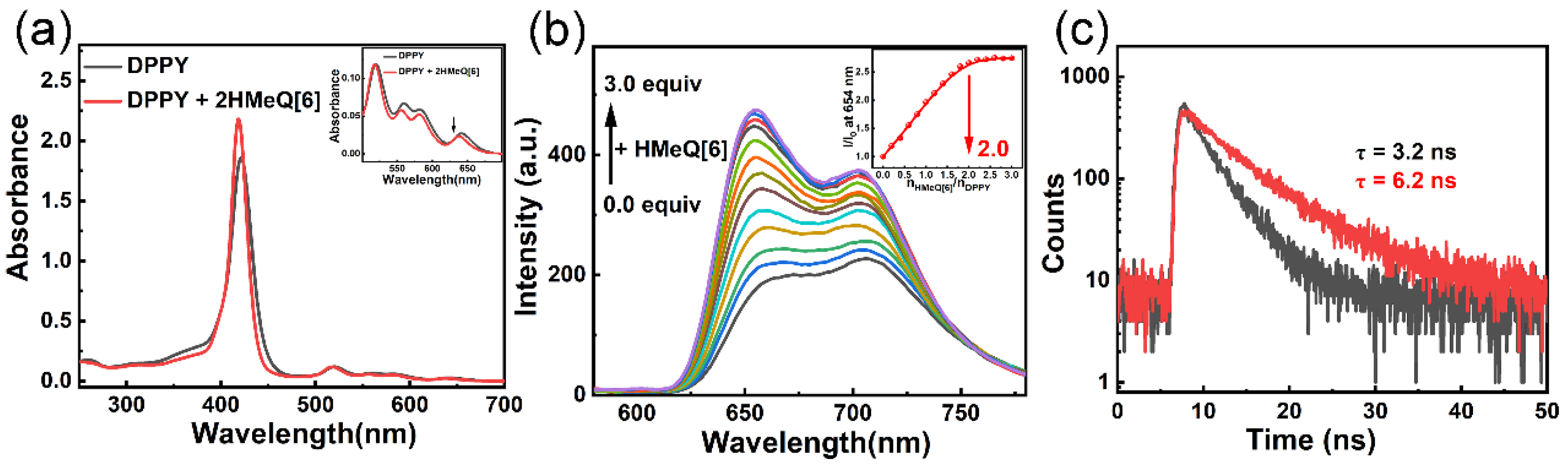 Molecules 30 04576 g003