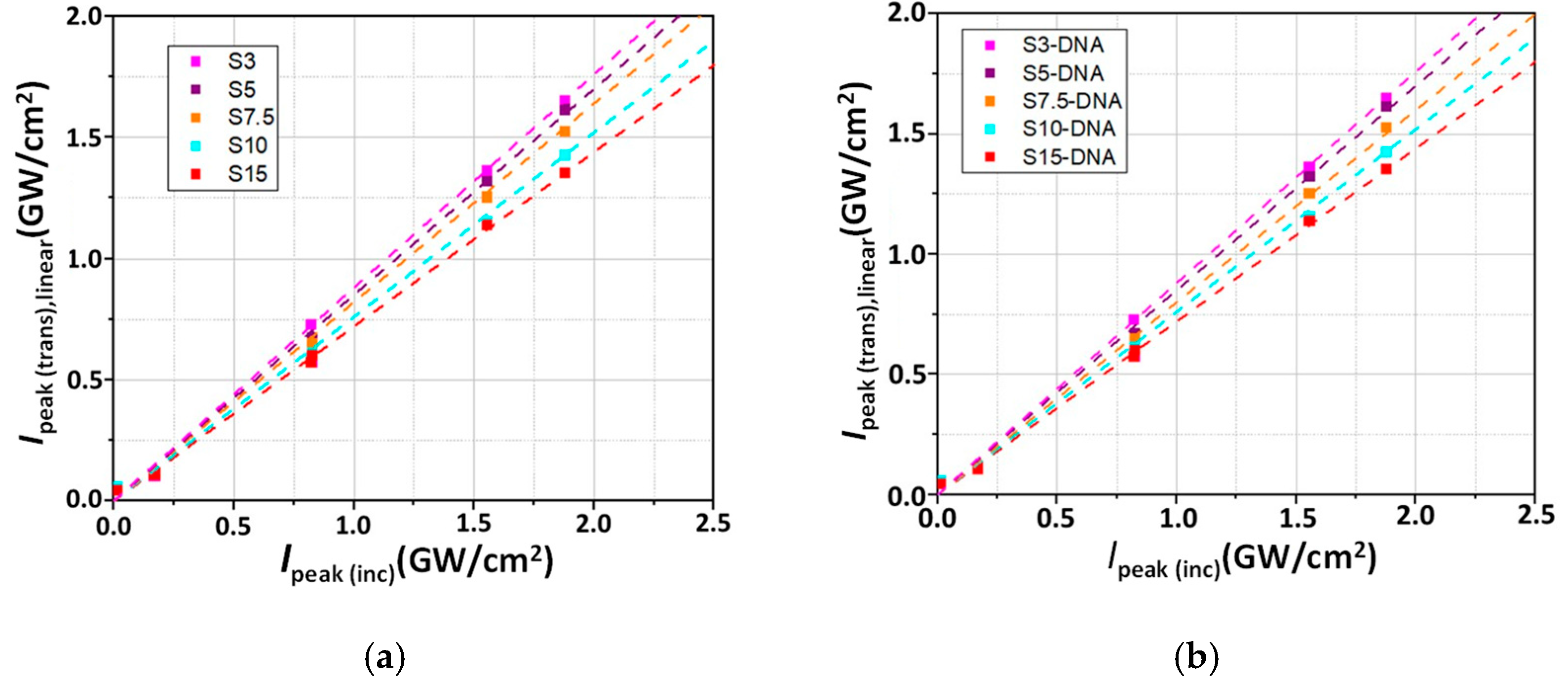 Molecules 30 04577 g007 Molecules 30 04577 g007