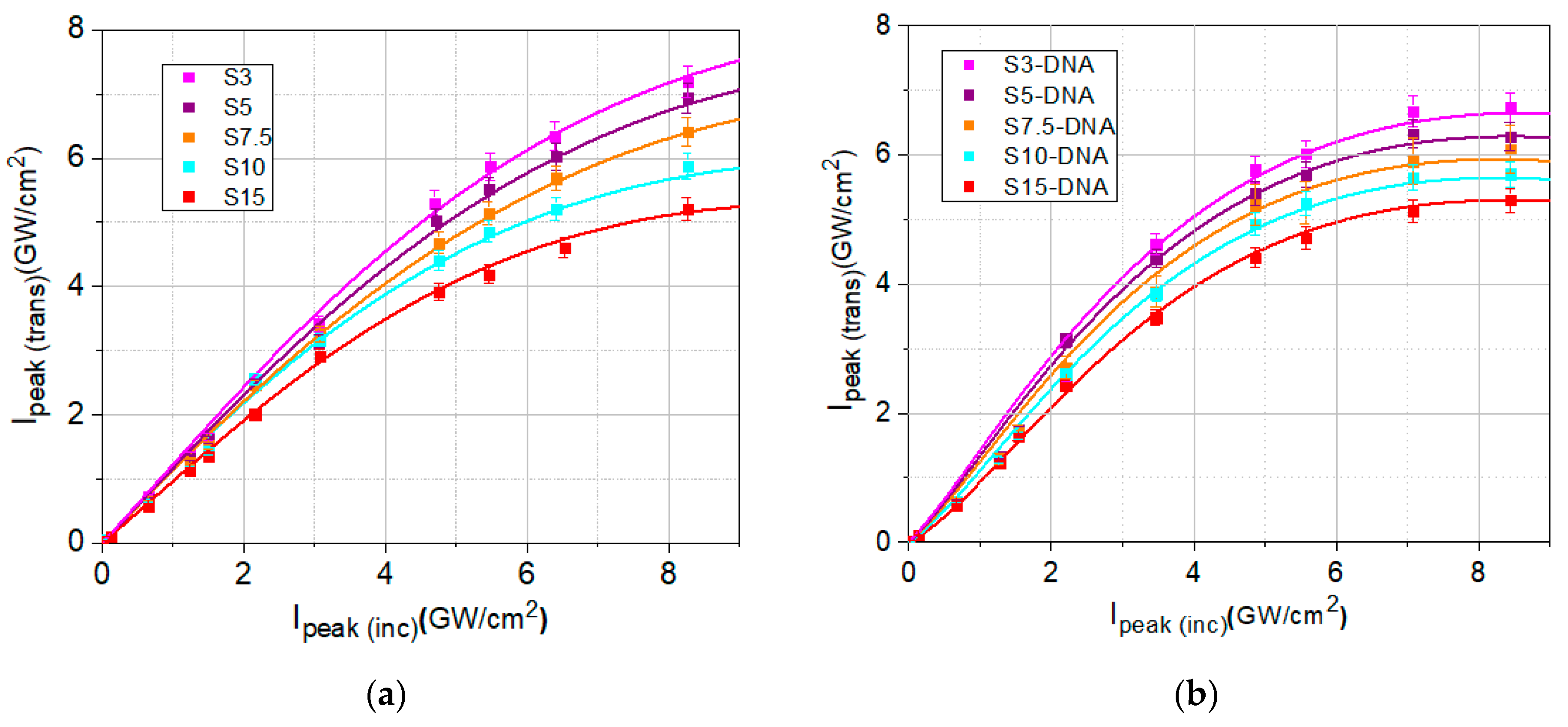 Molecules 30 04577 g008 Molecules 30 04577 g008