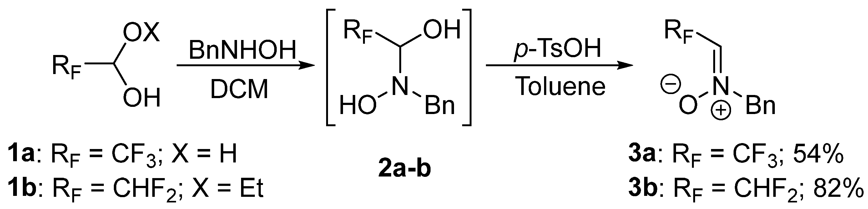 Molecules 30 04578 sch001