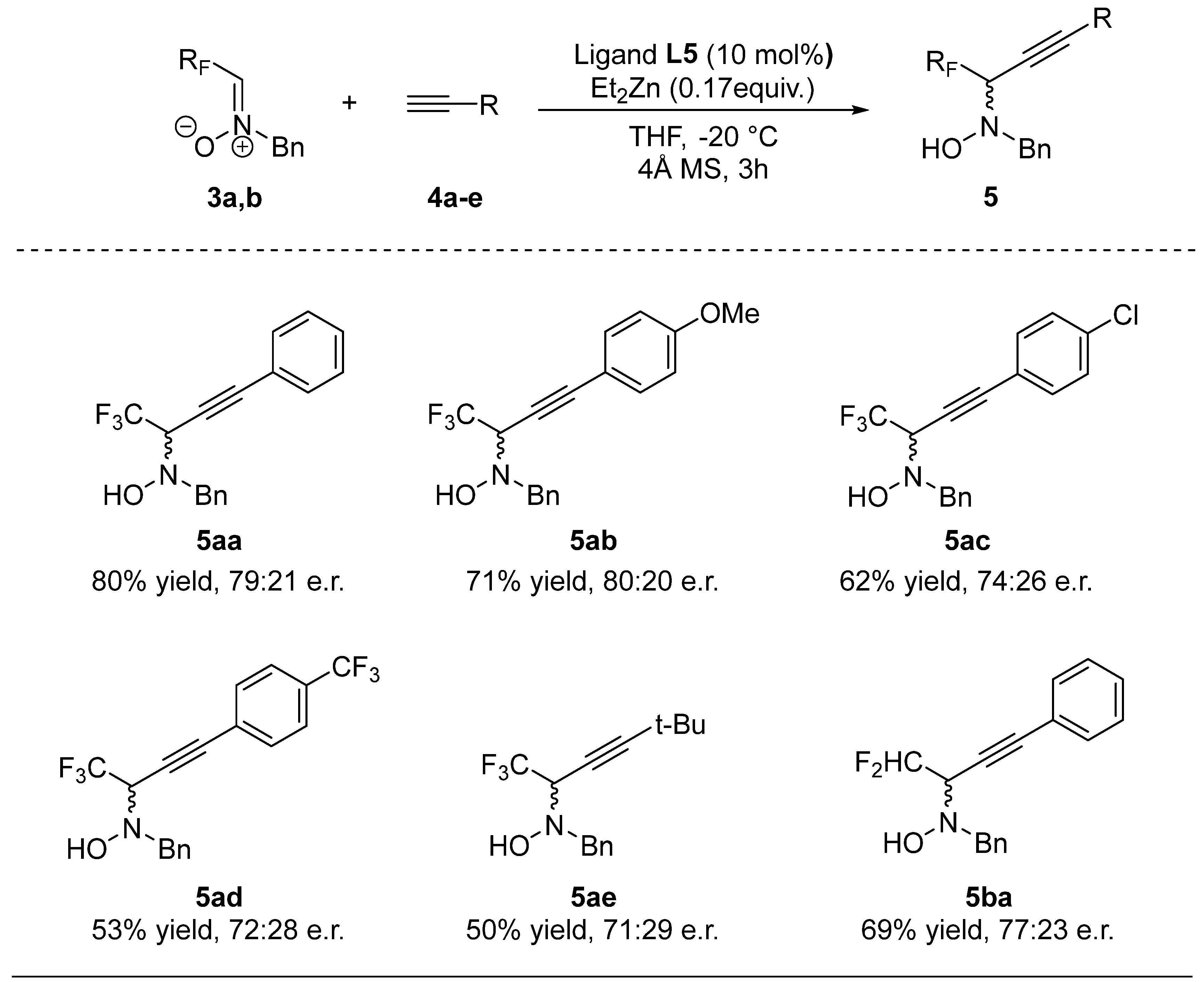 Molecules 30 04578 sch007