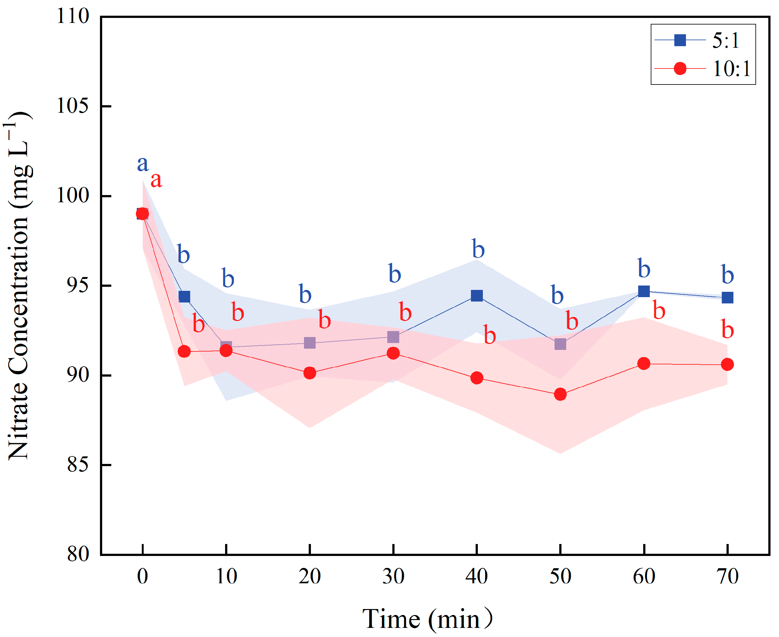 Molecules 30 04580 g002 Molecules 30 04580 g002