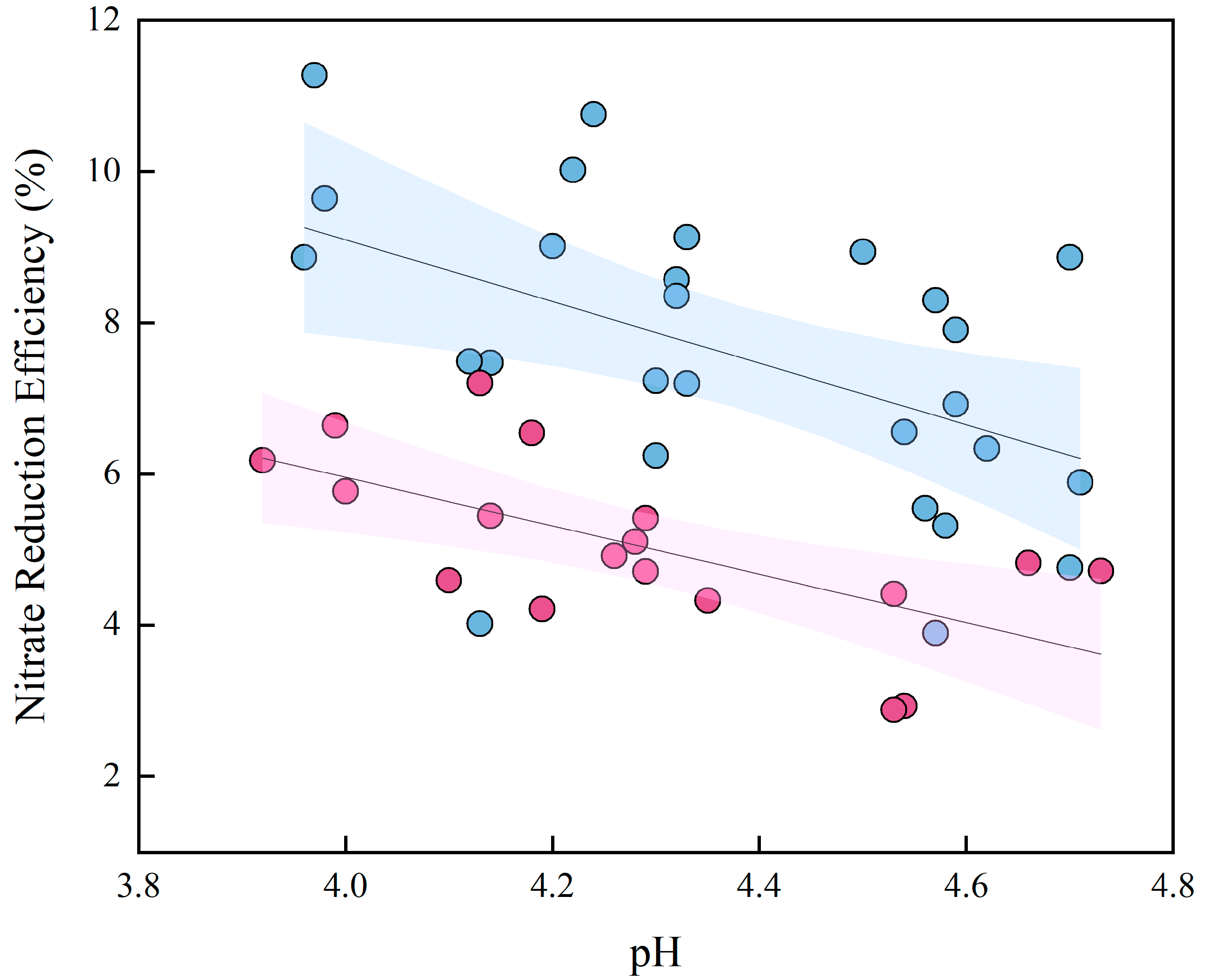 Molecules 30 04580 g004 Molecules 30 04580 g004