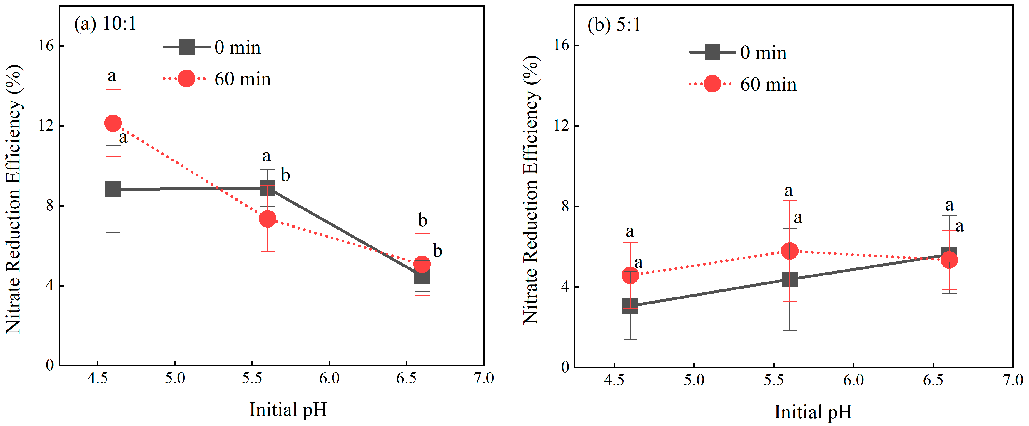 Molecules 30 04580 g005 Molecules 30 04580 g005