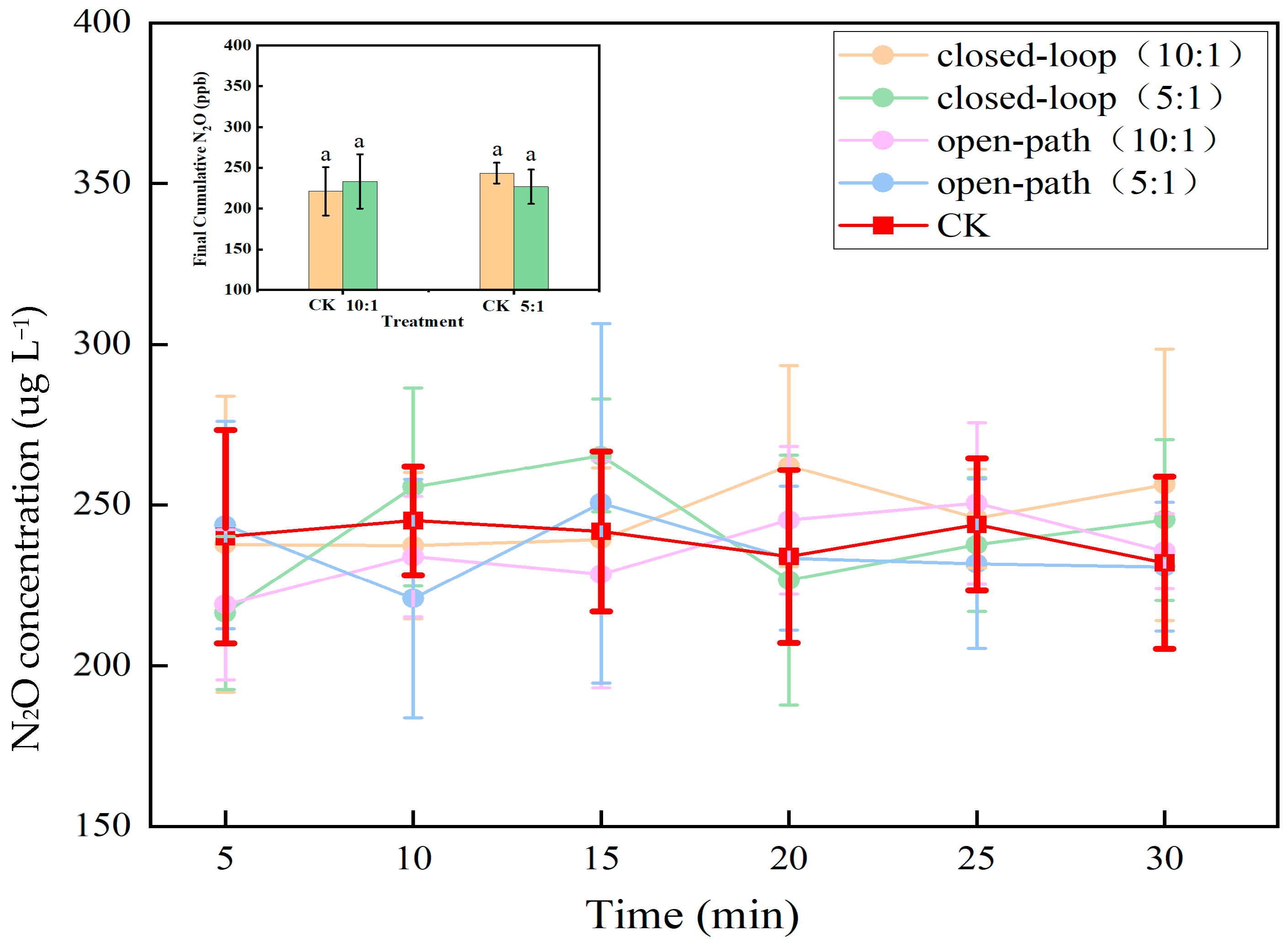 Molecules 30 04580 g006 Molecules 30 04580 g006