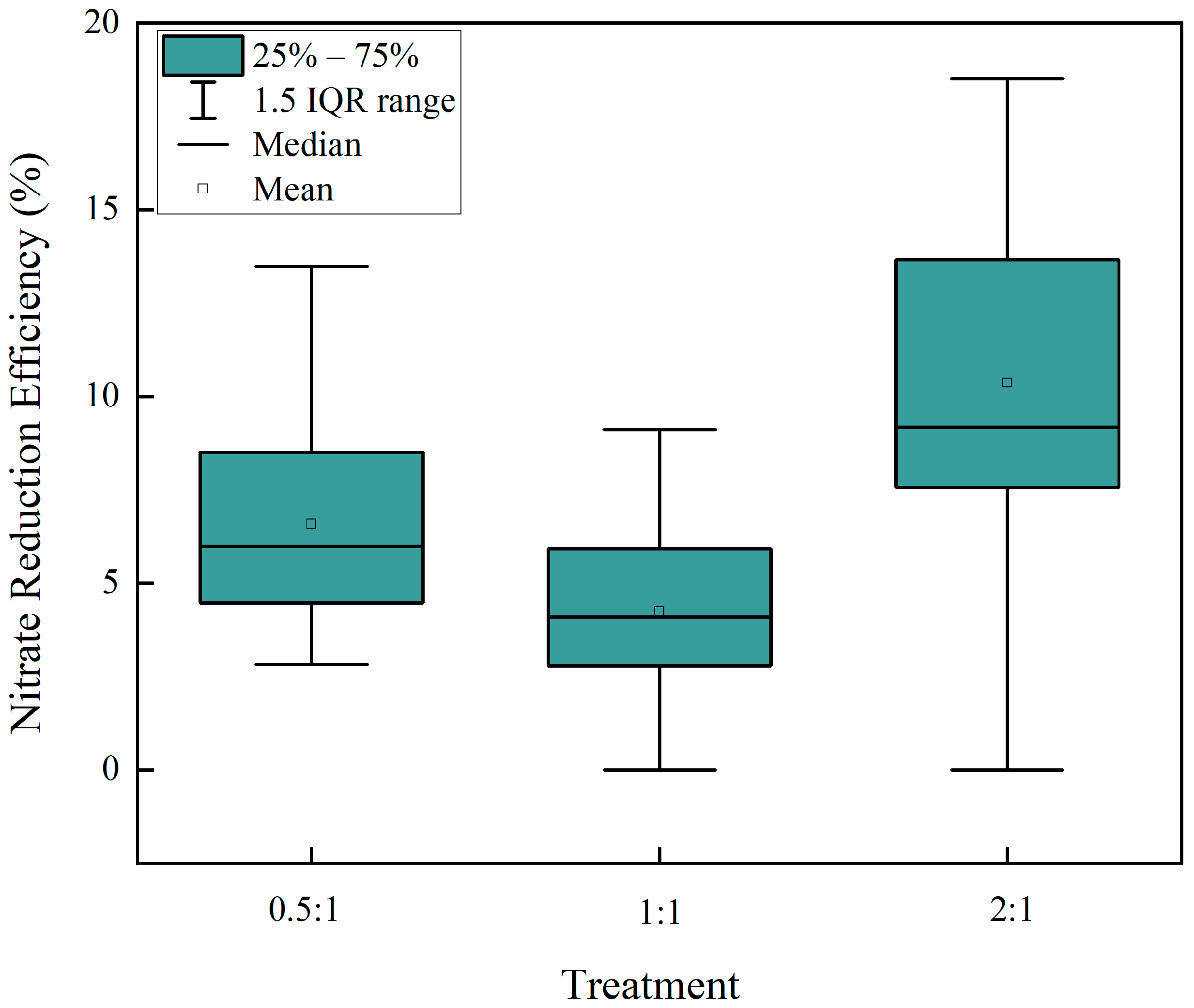 Molecules 30 04580 g008 Molecules 30 04580 g008