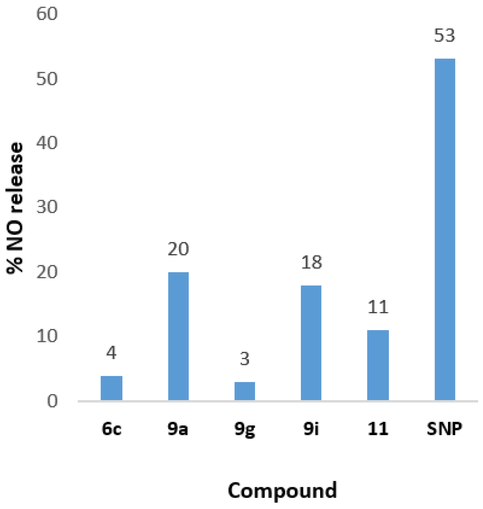 Molecules 30 04582 g004