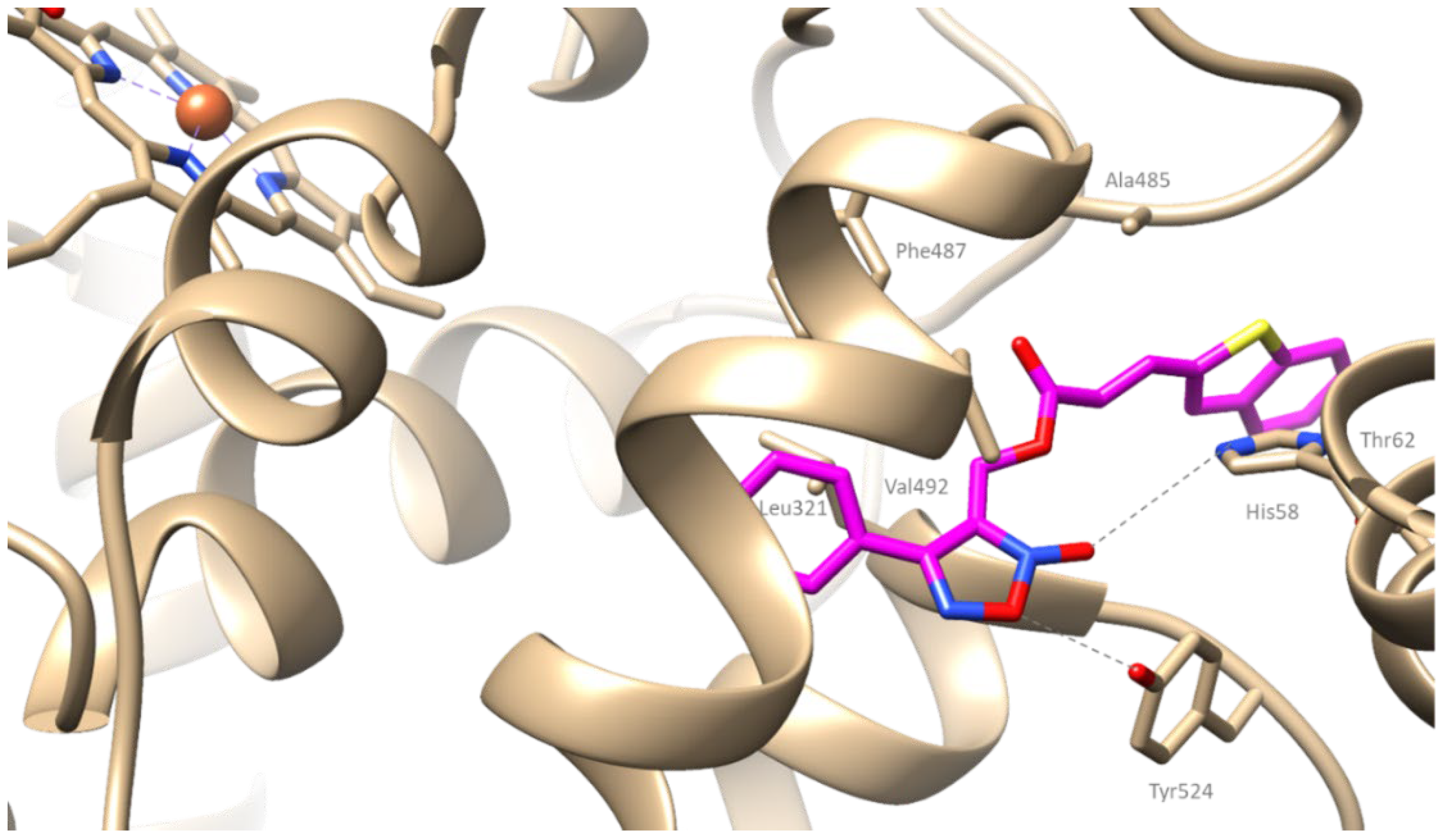 Molecules 30 04582 g006