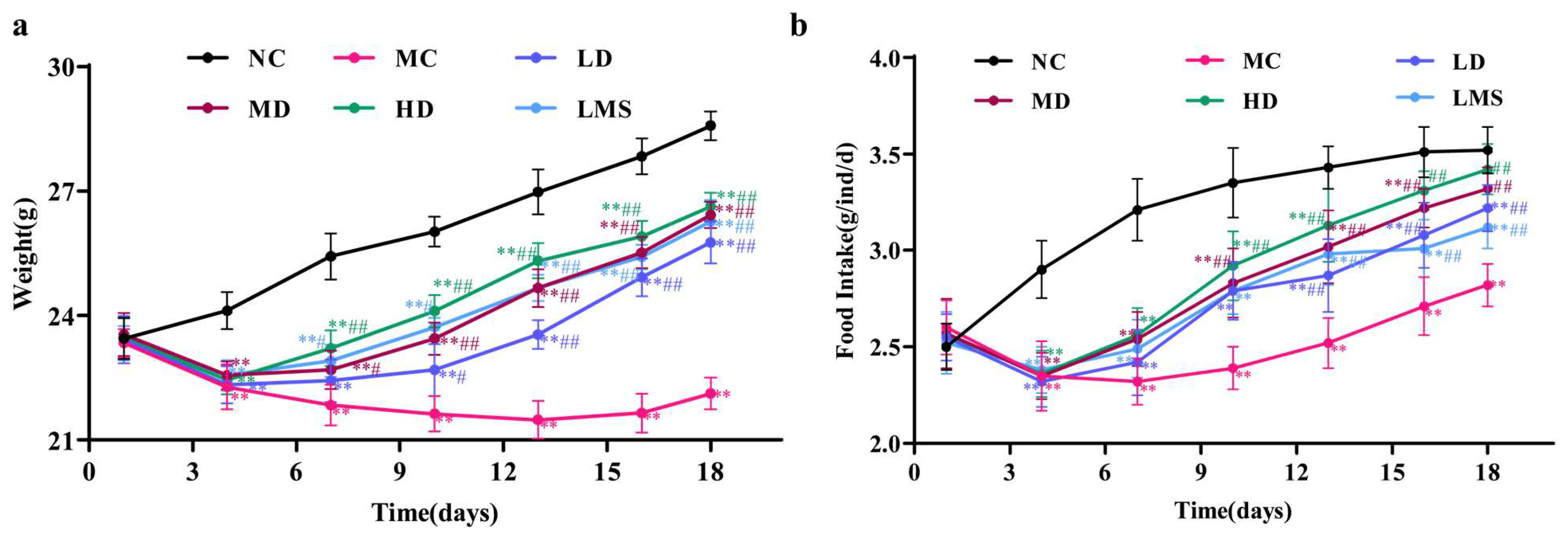 Molecules 30 04583 g001