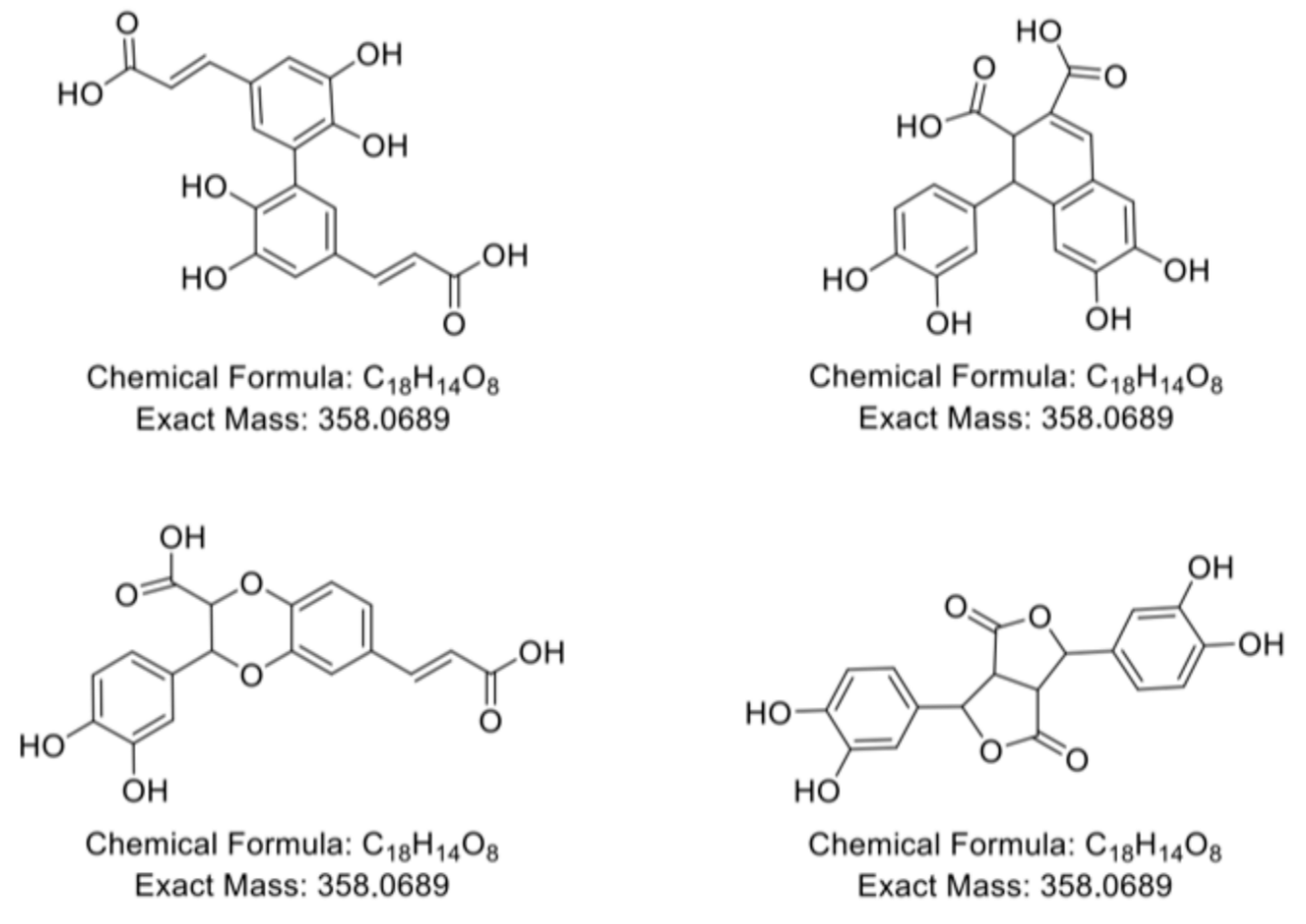 Molecules 30 04584 g006