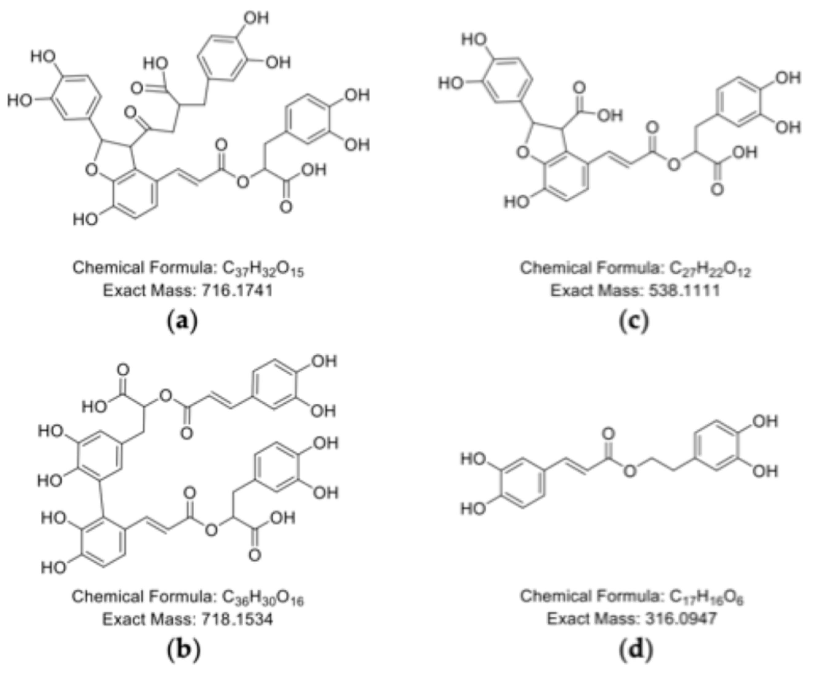 Molecules 30 04584 g007