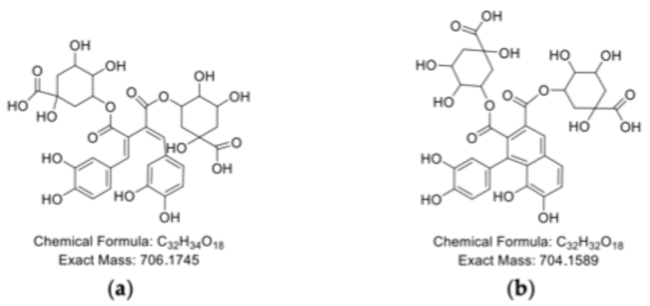 Molecules 30 04584 g008