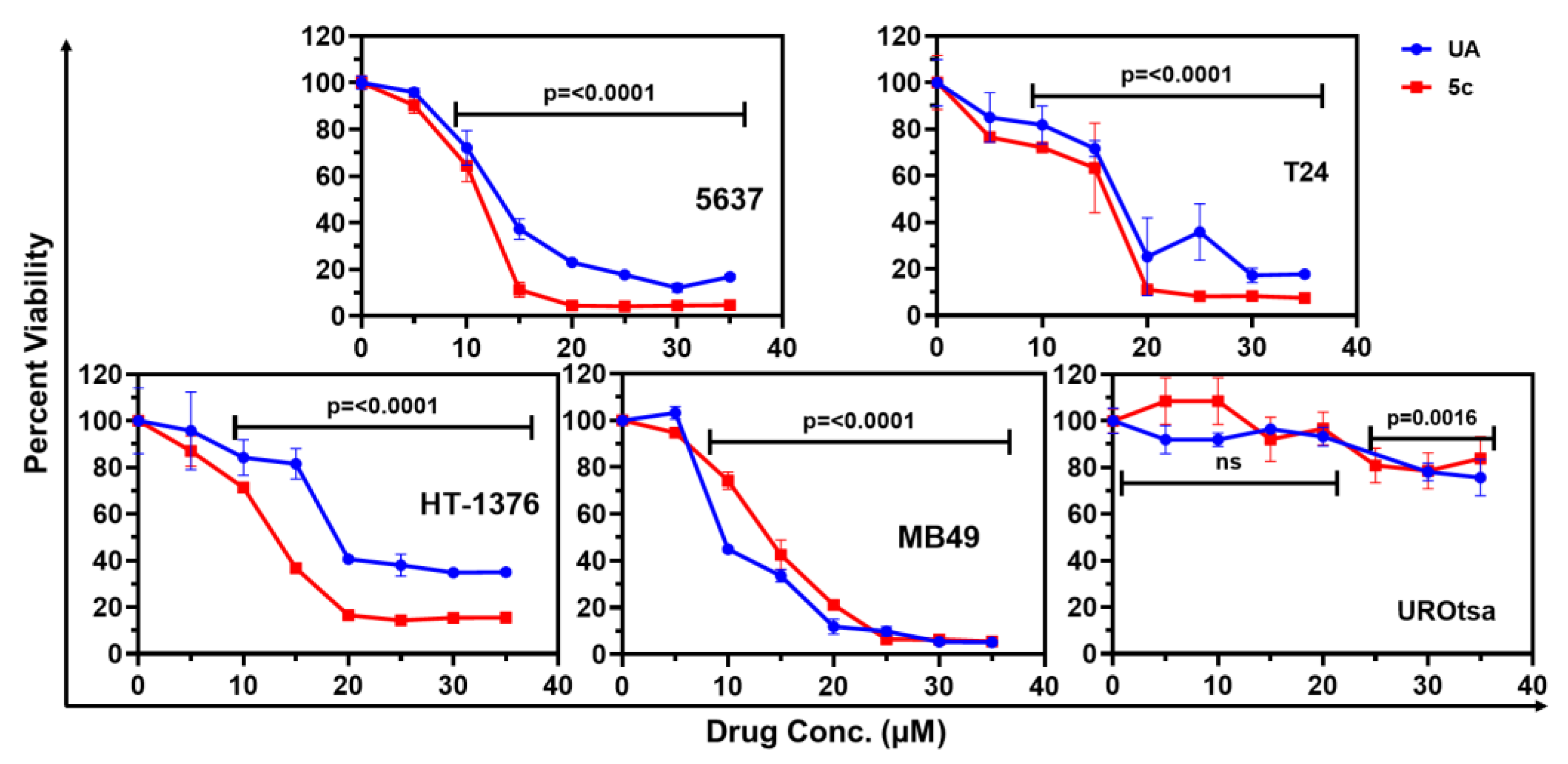 Molecules 30 04588 g002 Molecules 30 04588 g002