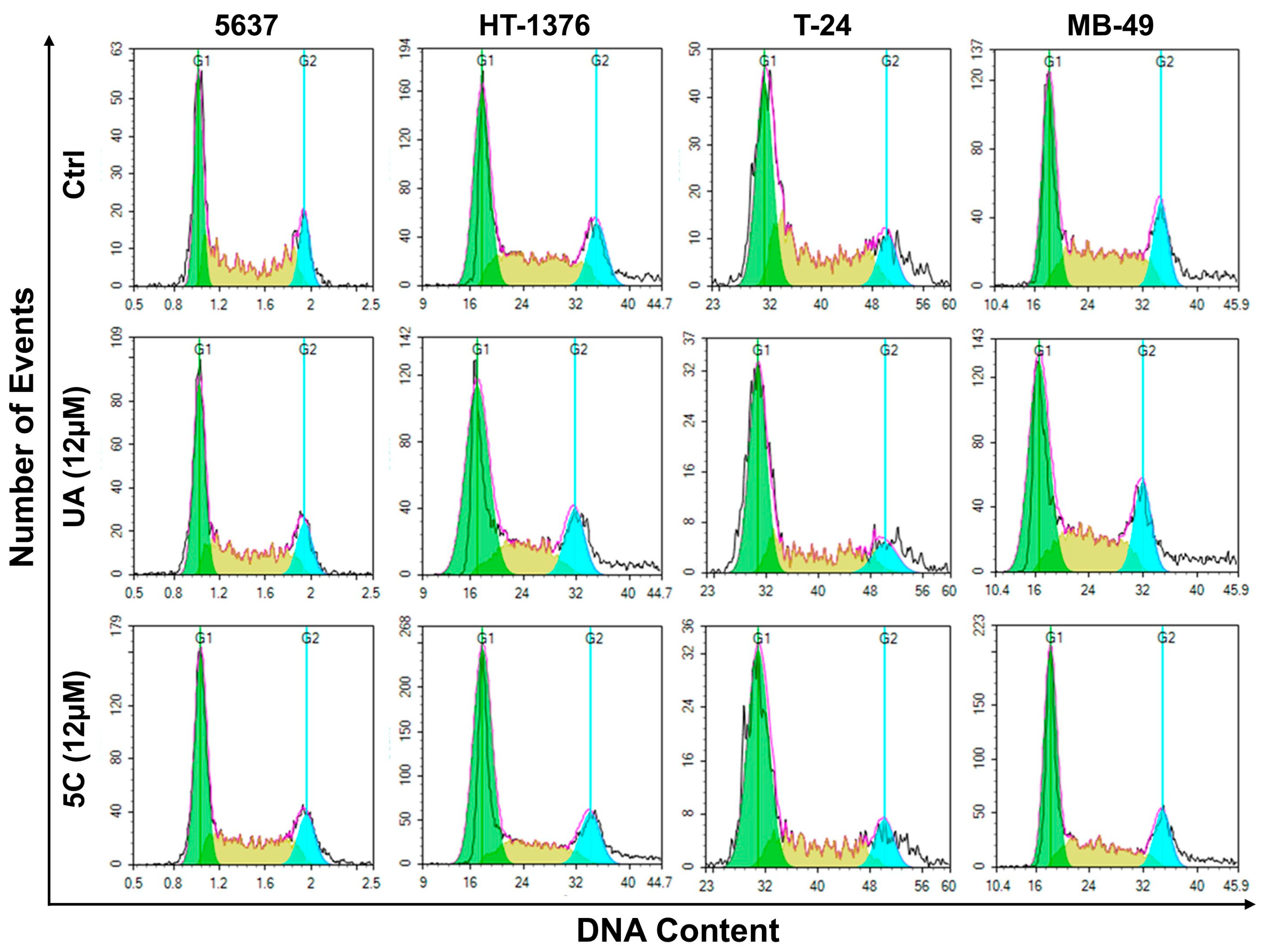Molecules 30 04588 g006 Molecules 30 04588 g006