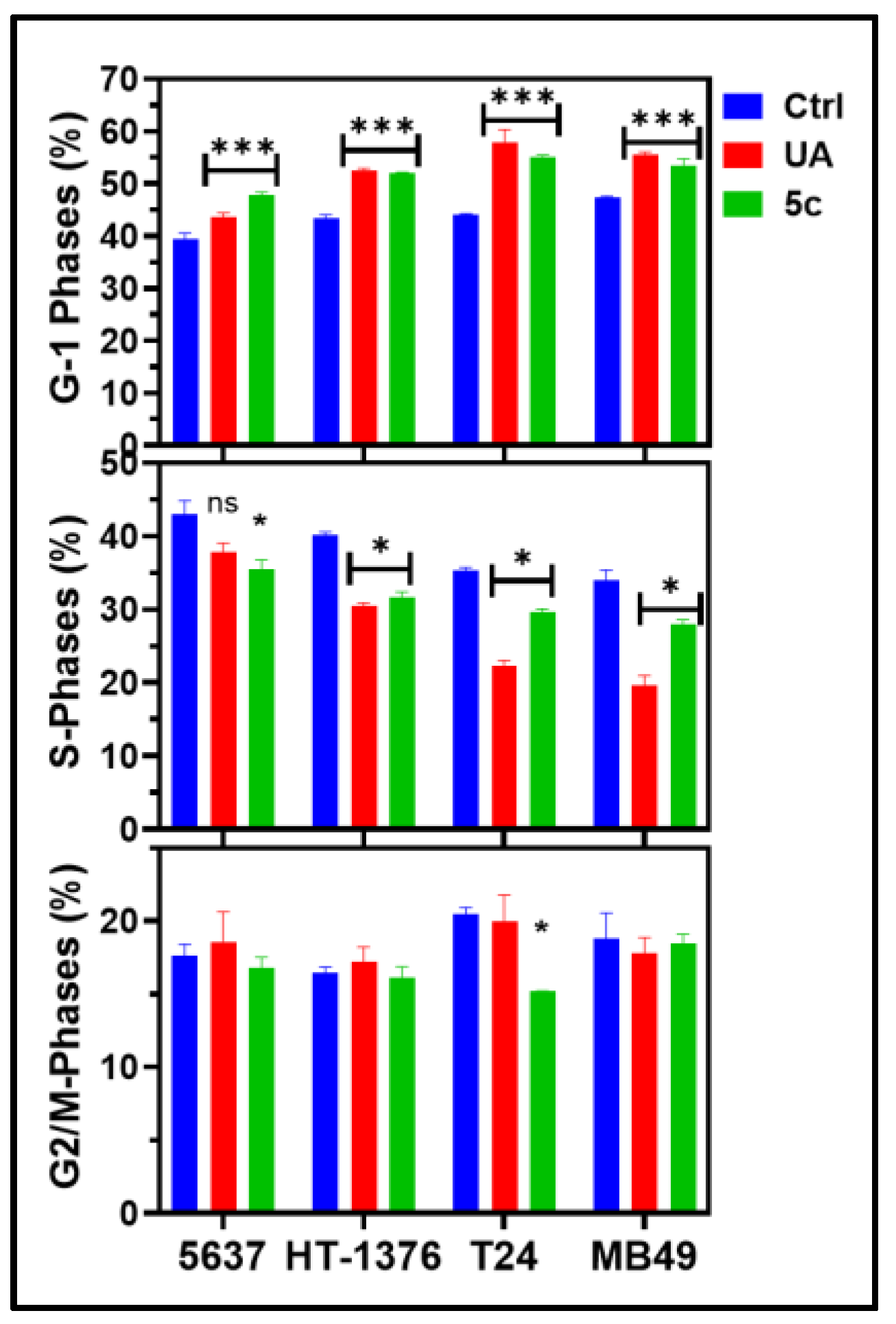 Molecules 30 04588 g007 Molecules 30 04588 g007