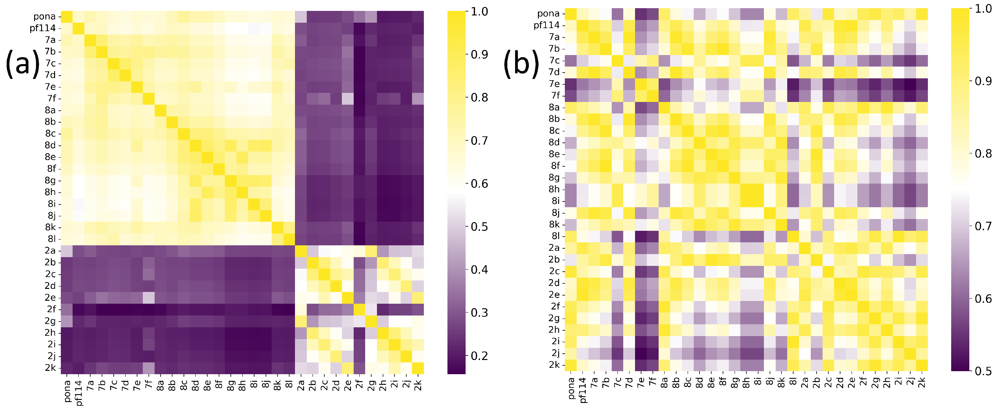 Molecules 30 04589 g004