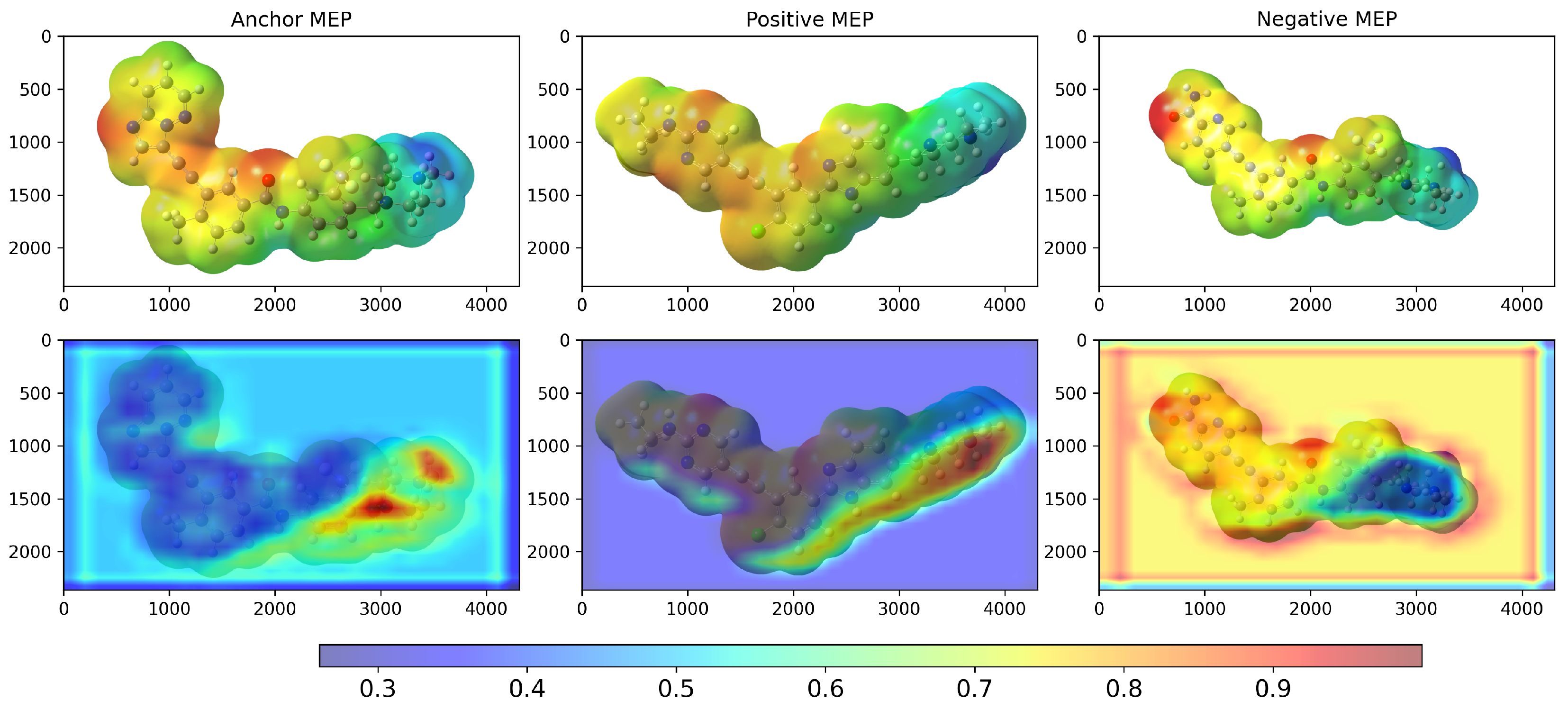 Molecules 30 04589 g005