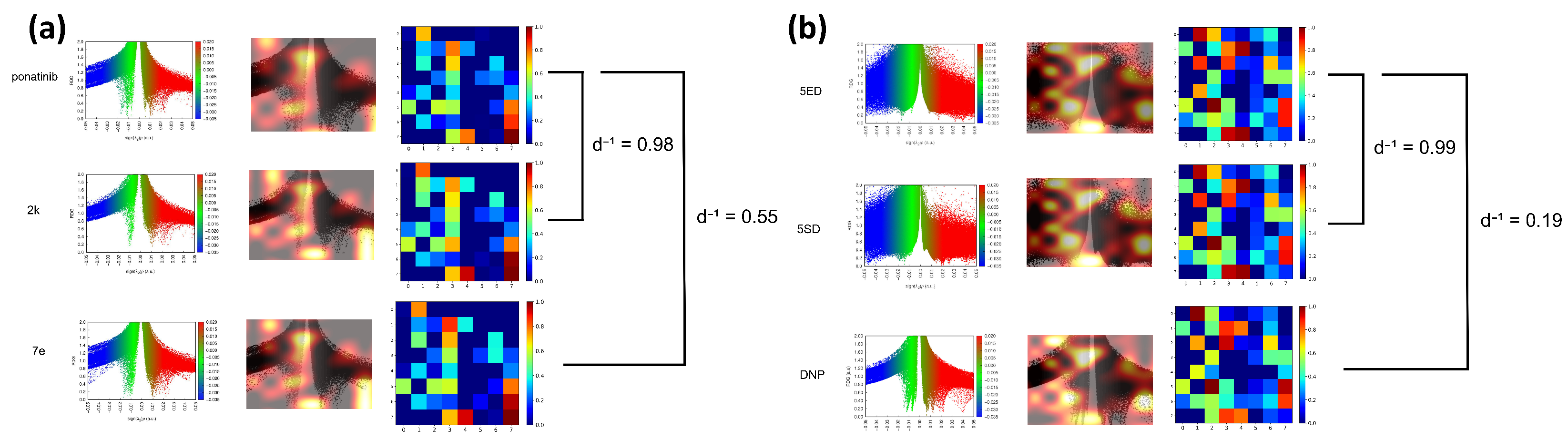 Molecules 30 04589 g006