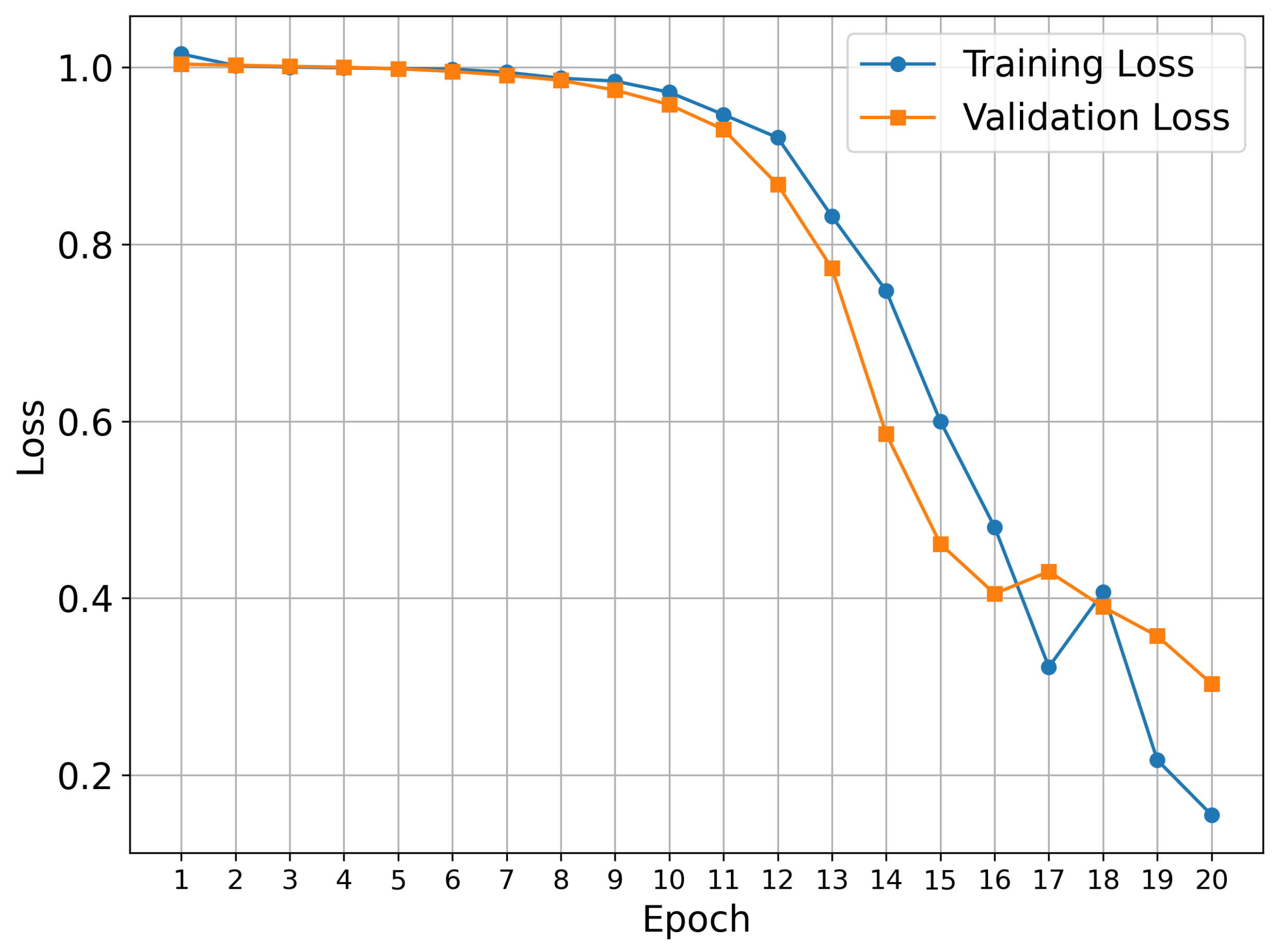 Molecules 30 04589 g008