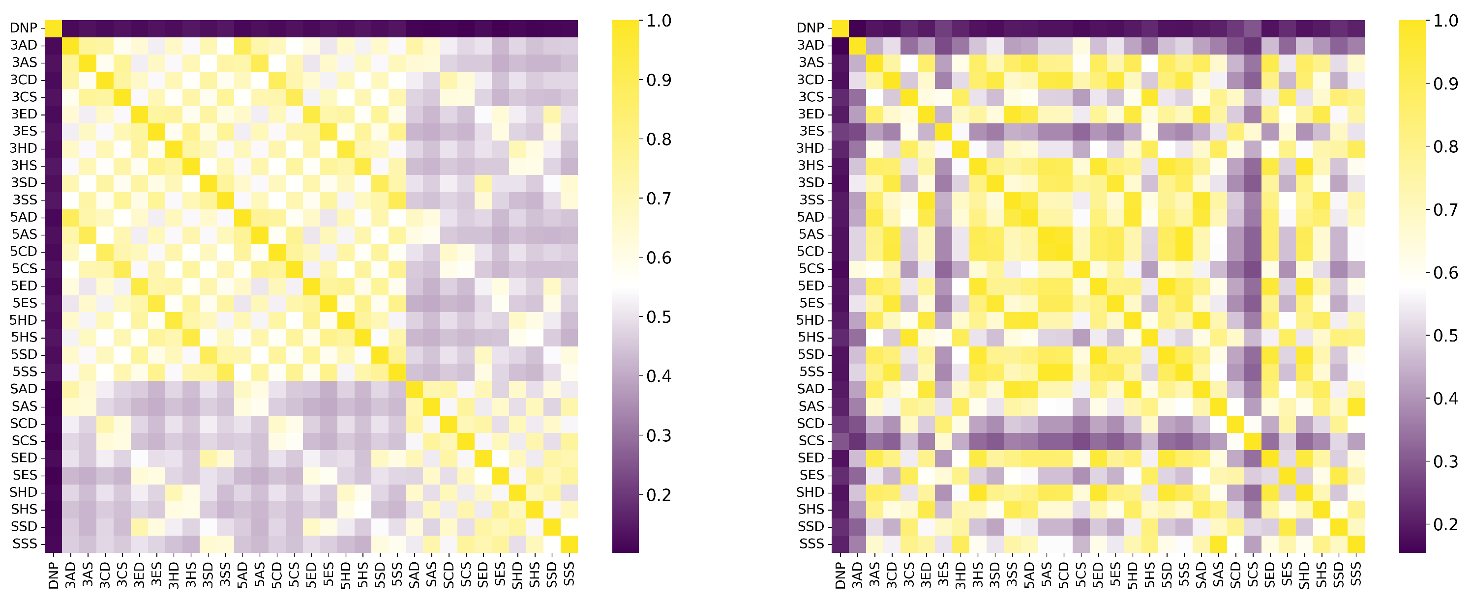 Molecules 30 04589 g009