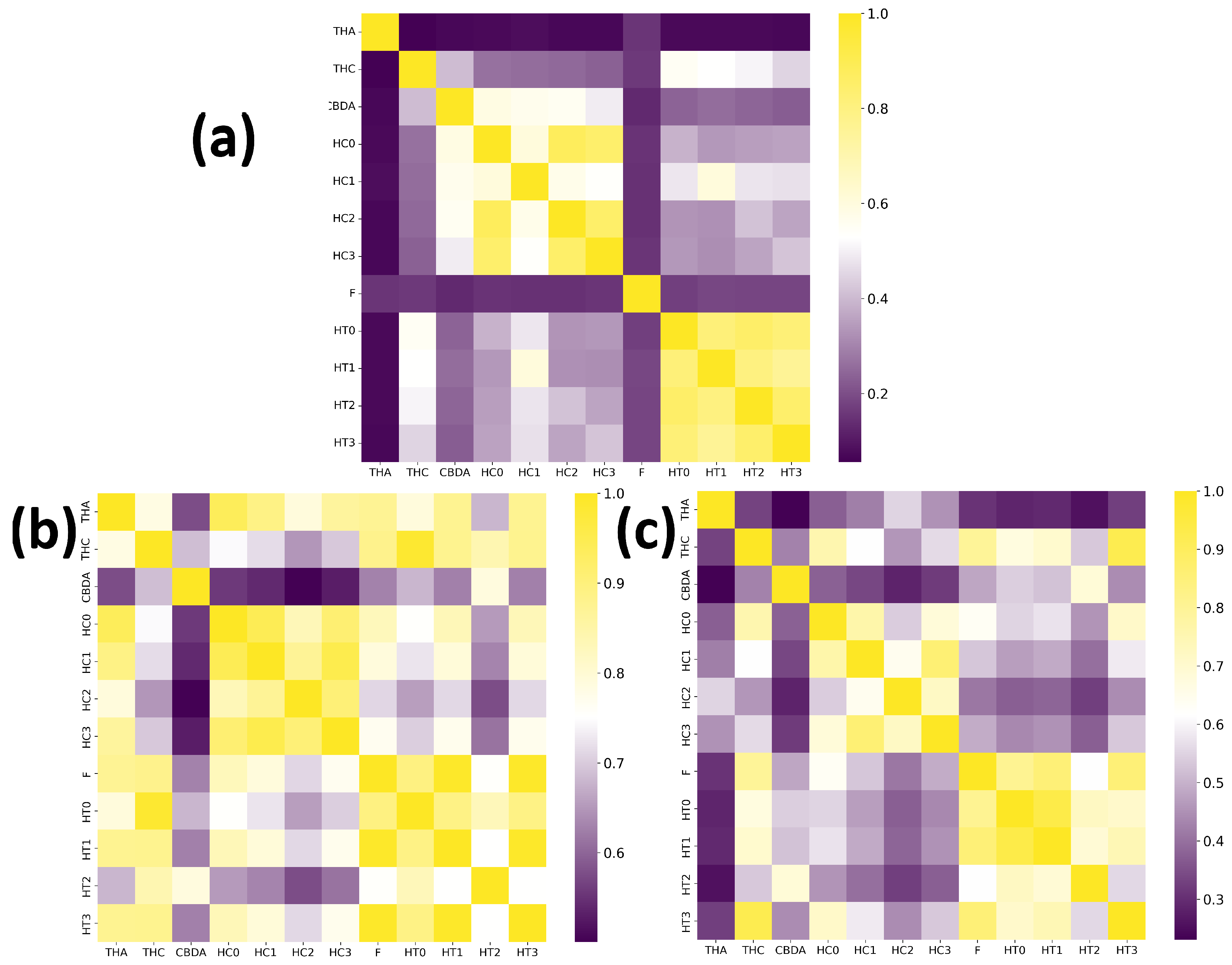 Molecules 30 04589 g013
