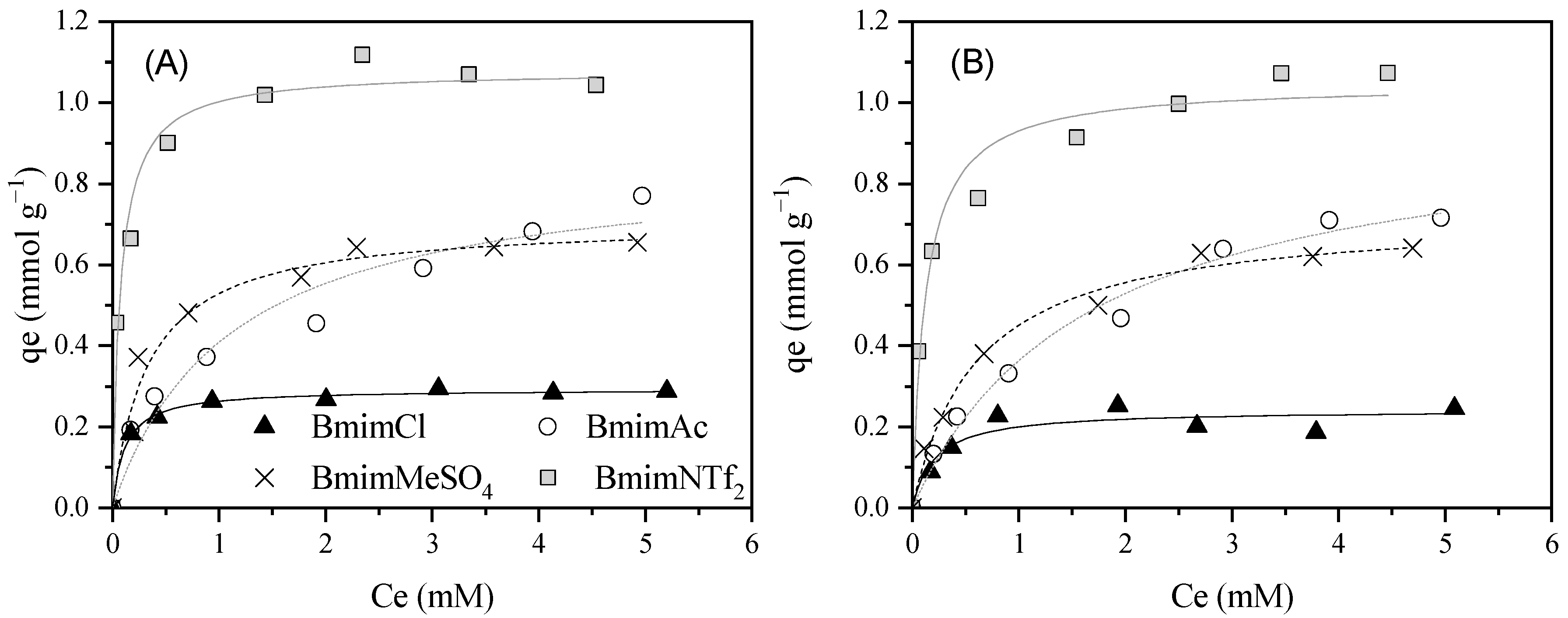 Molecules 30 04595 g002 Molecules 30 04595 g002