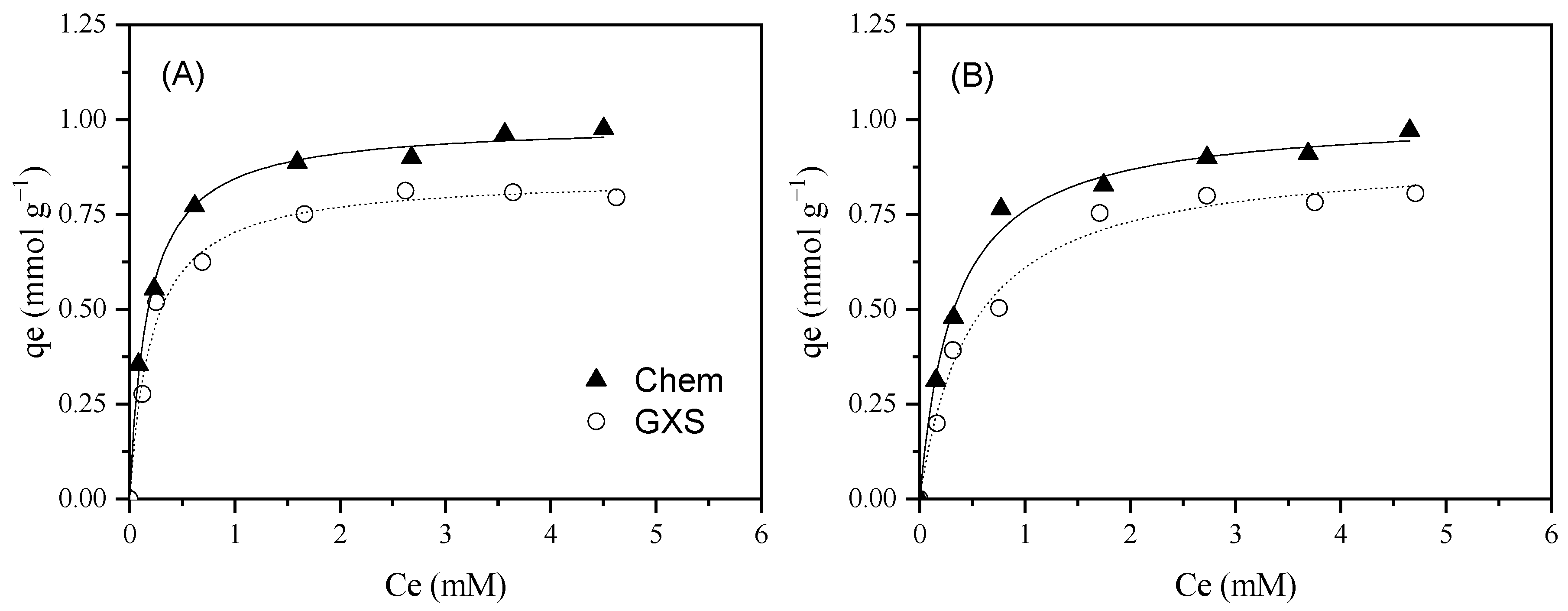 Molecules 30 04595 g003 Molecules 30 04595 g003