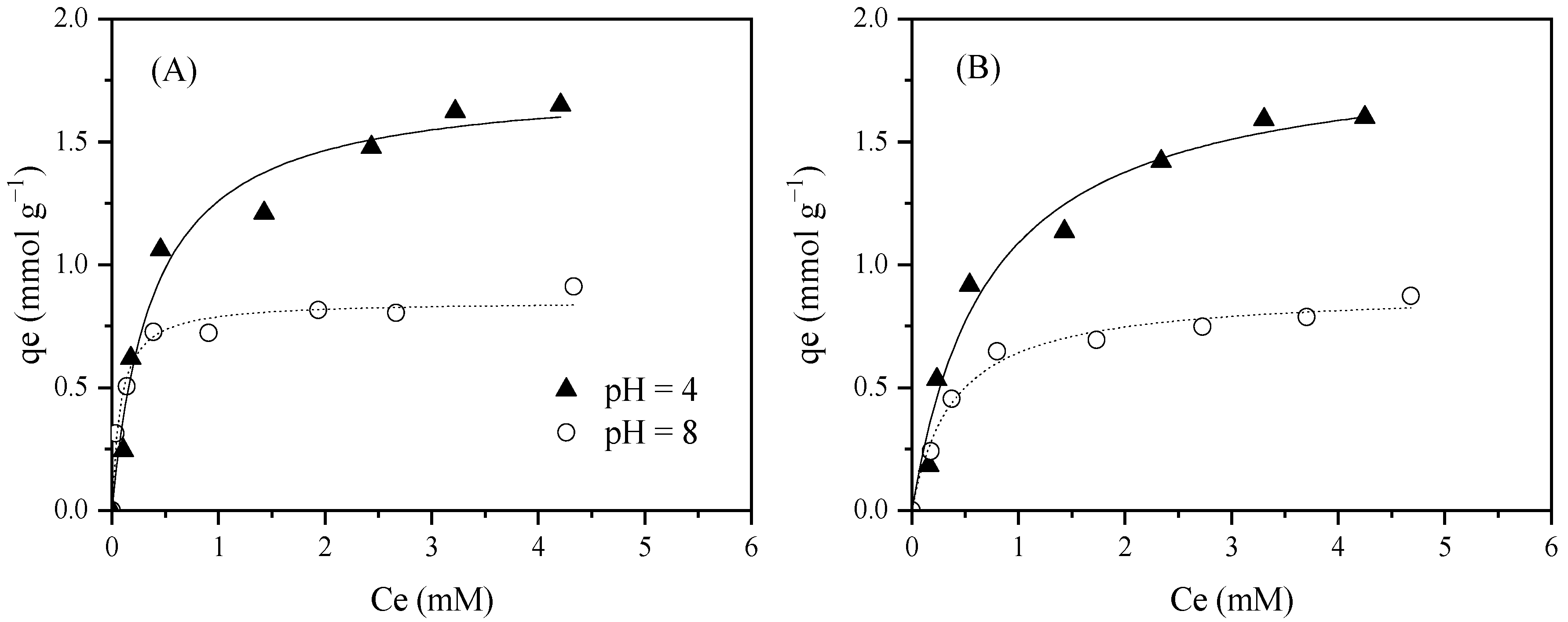 Molecules 30 04595 g004 Molecules 30 04595 g004