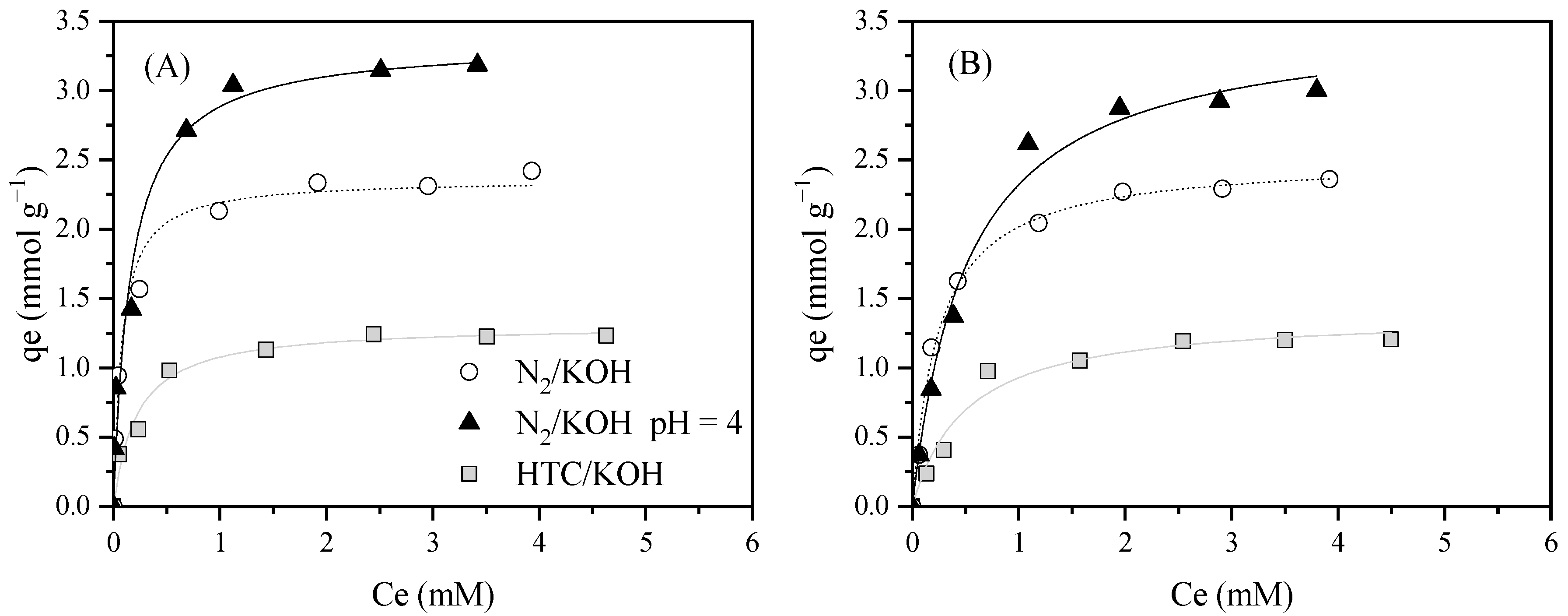 Molecules 30 04595 g005 Molecules 30 04595 g005