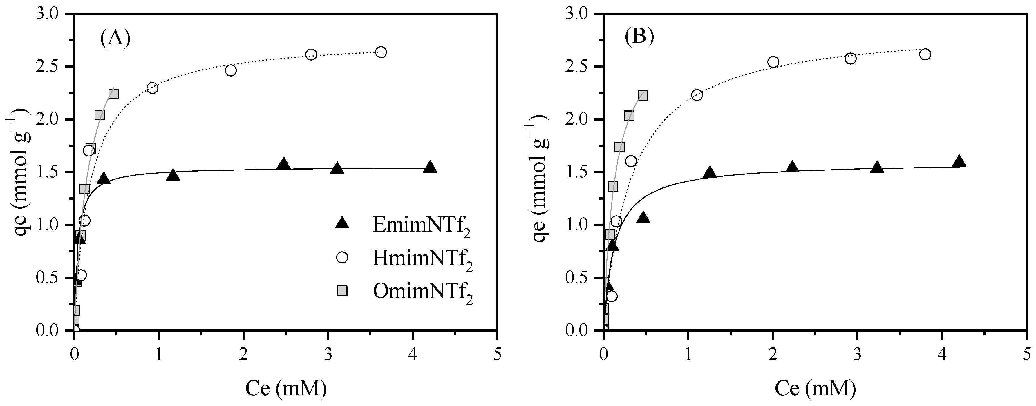 Molecules 30 04595 g006 Molecules 30 04595 g006